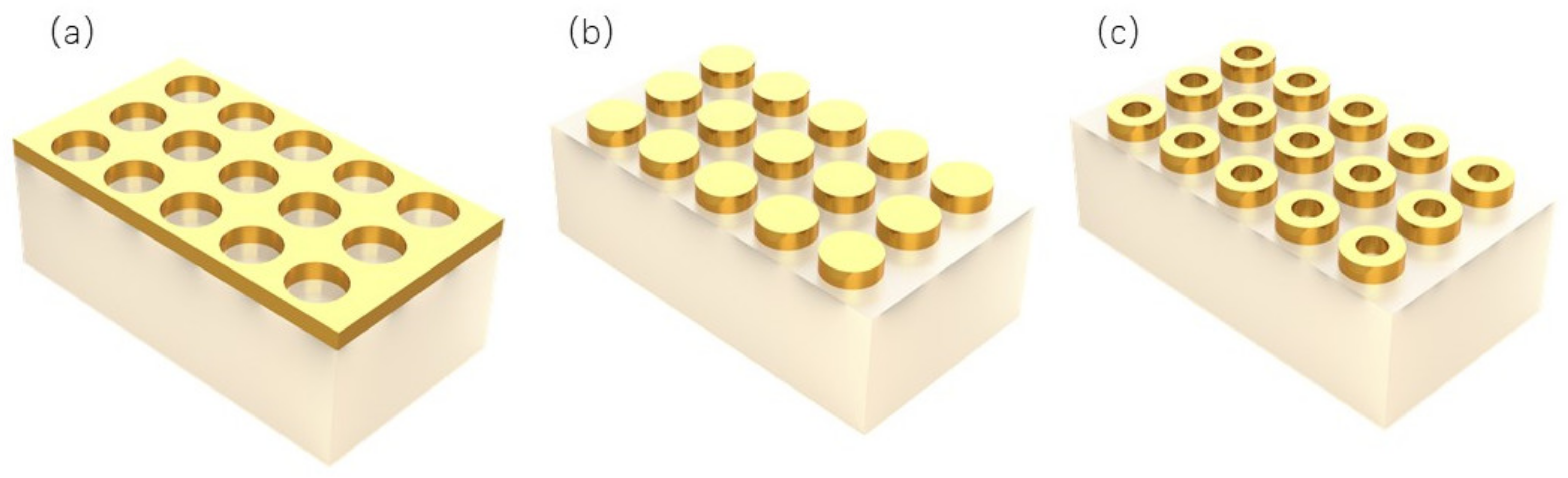 Ijms 23 02774 g001 550