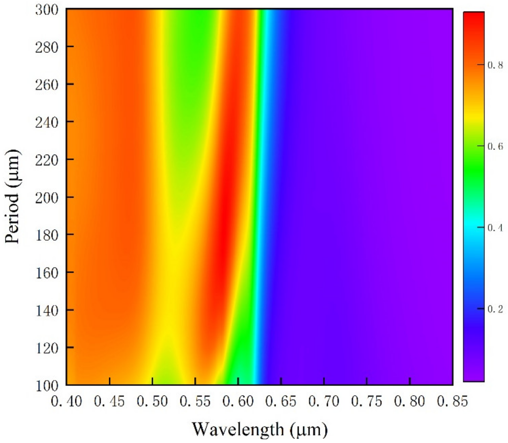 Ijms 23 02774 g005 550