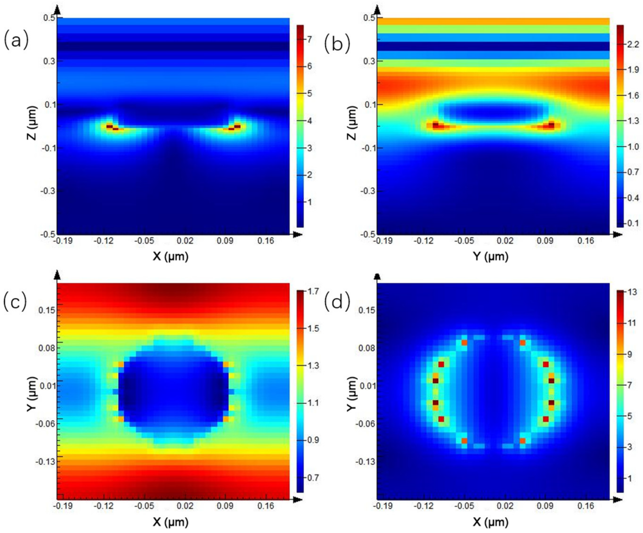 Ijms 23 02774 g009 550