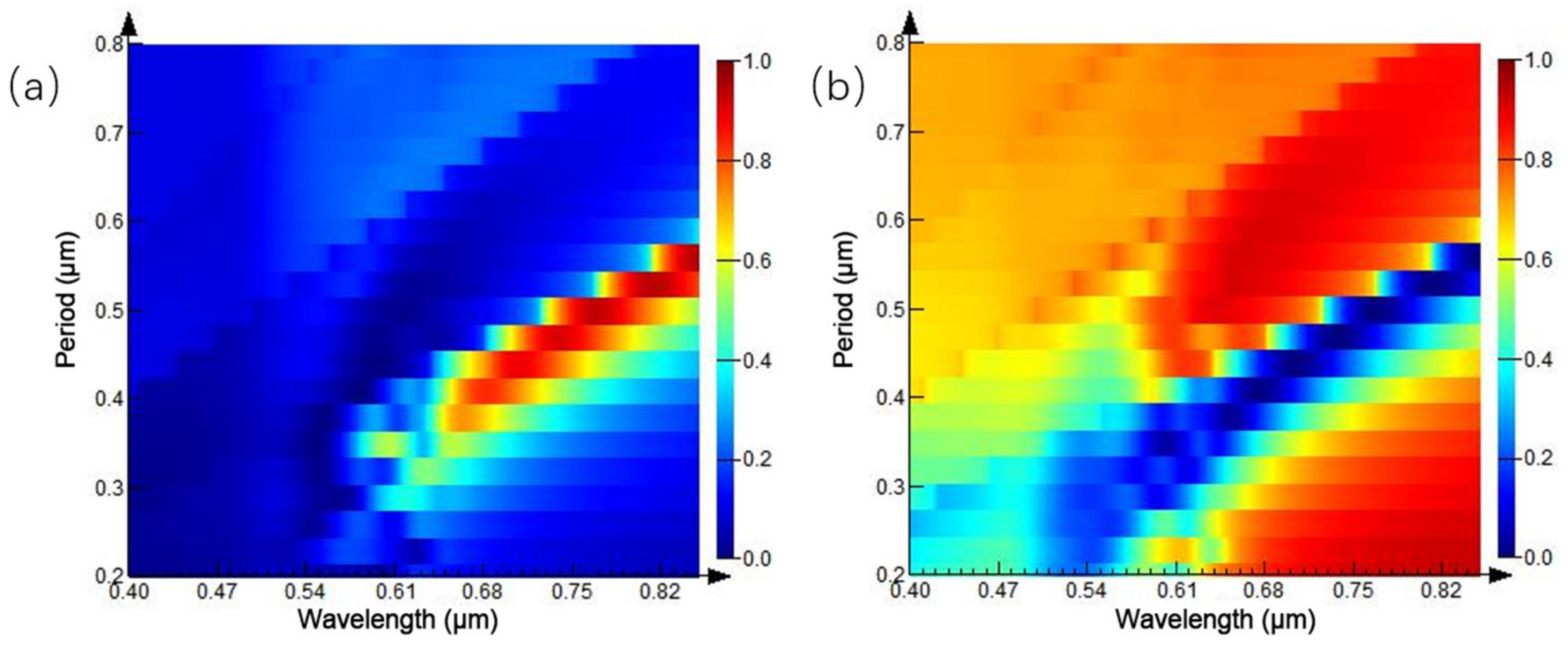 Ijms 23 02774 g010 550