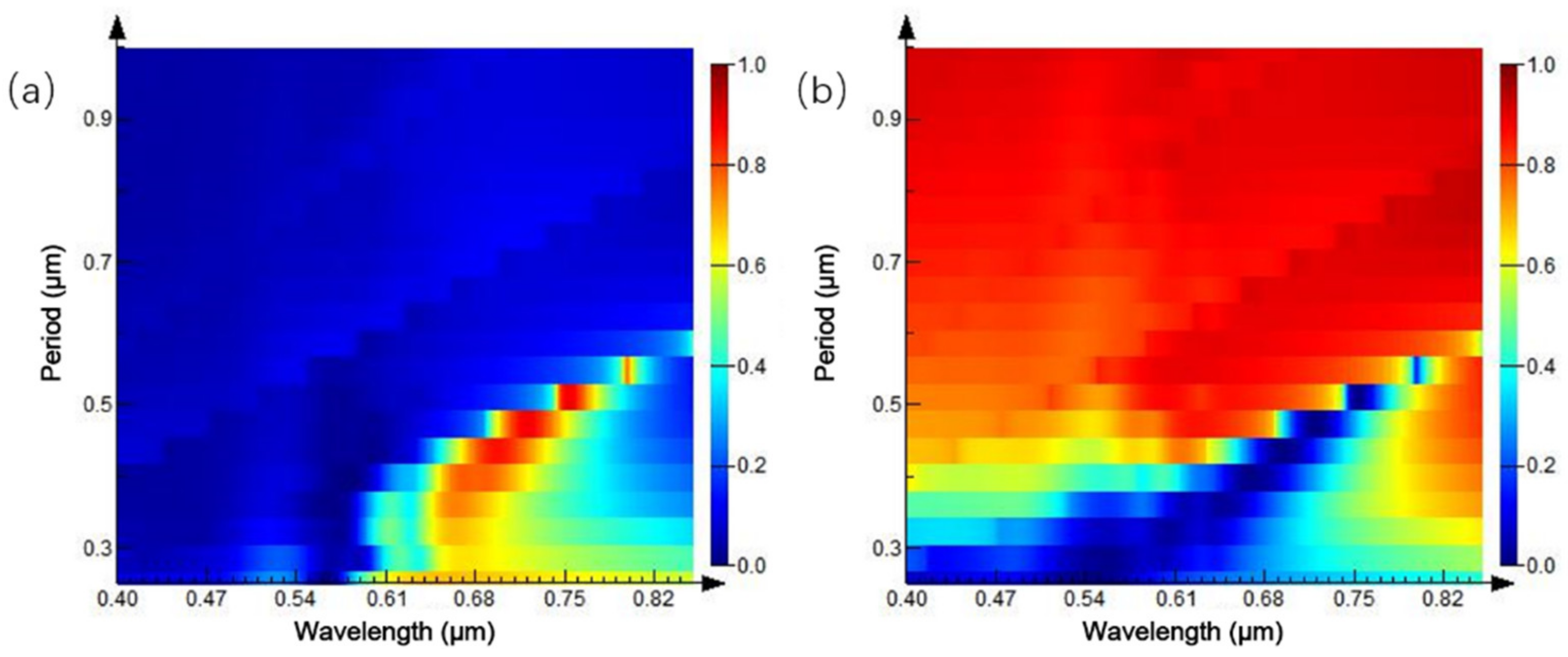 Ijms 23 02774 g012 550