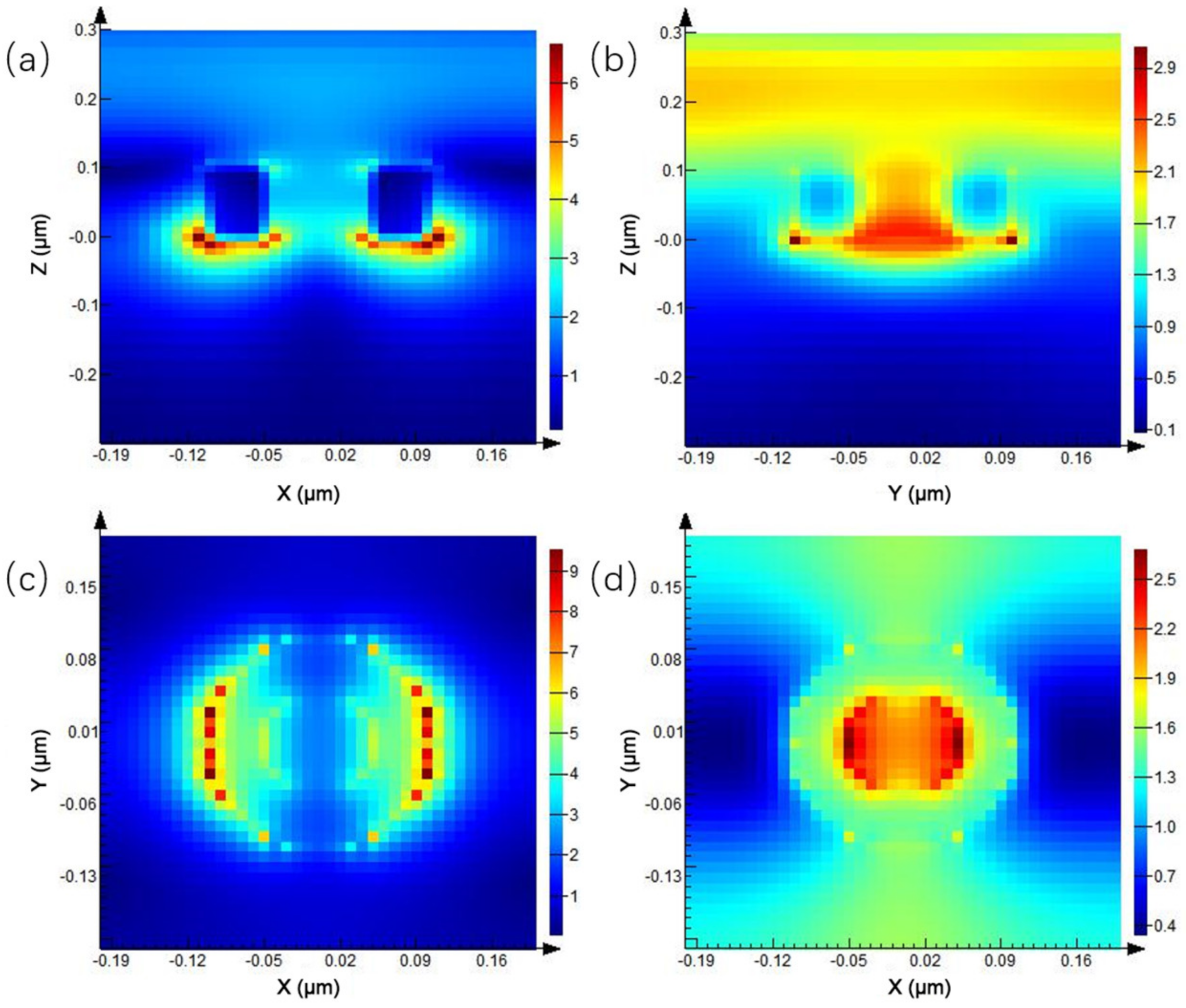 Ijms 23 02774 g014 550