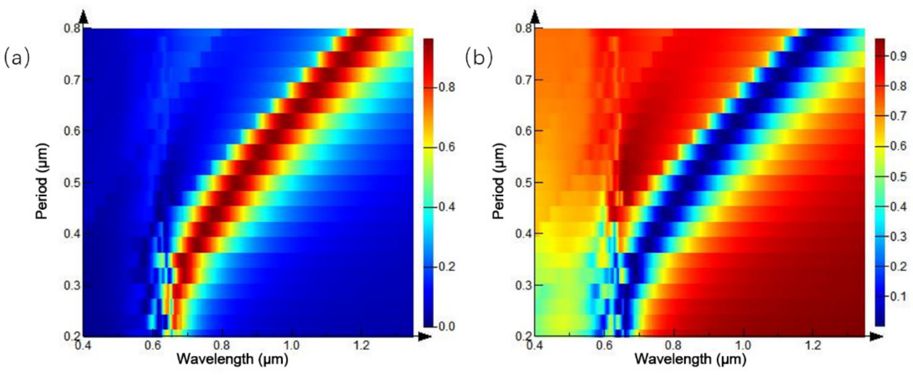Ijms 23 02774 g015 550