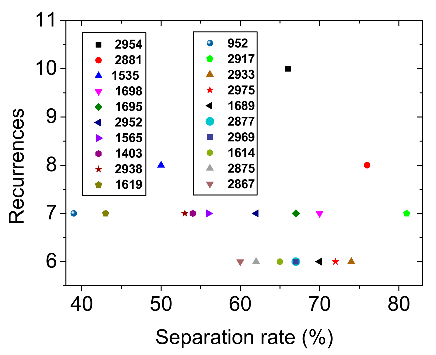 Ijms 23 02791 g002 550