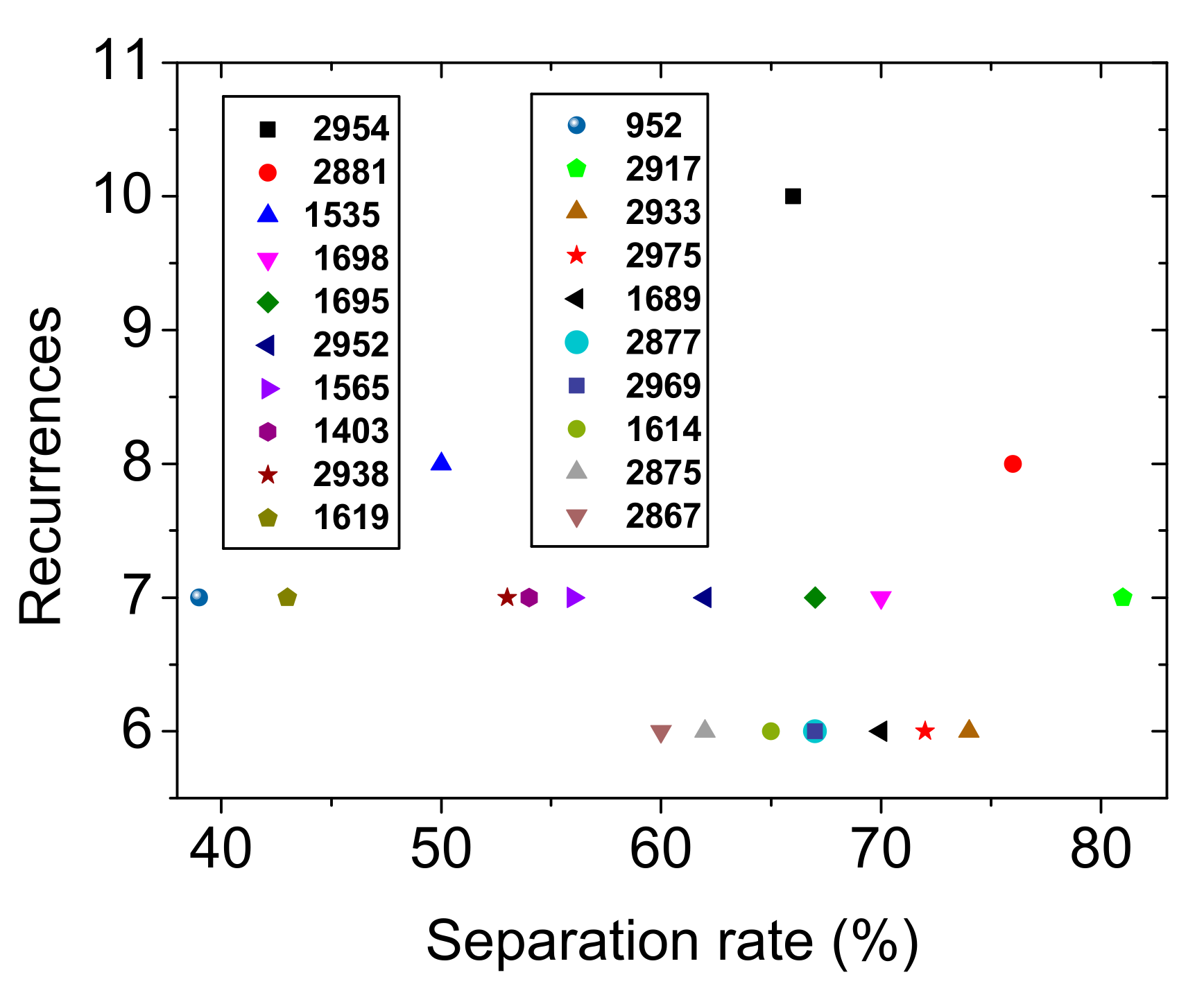 Ijms 23 02791 g004 550