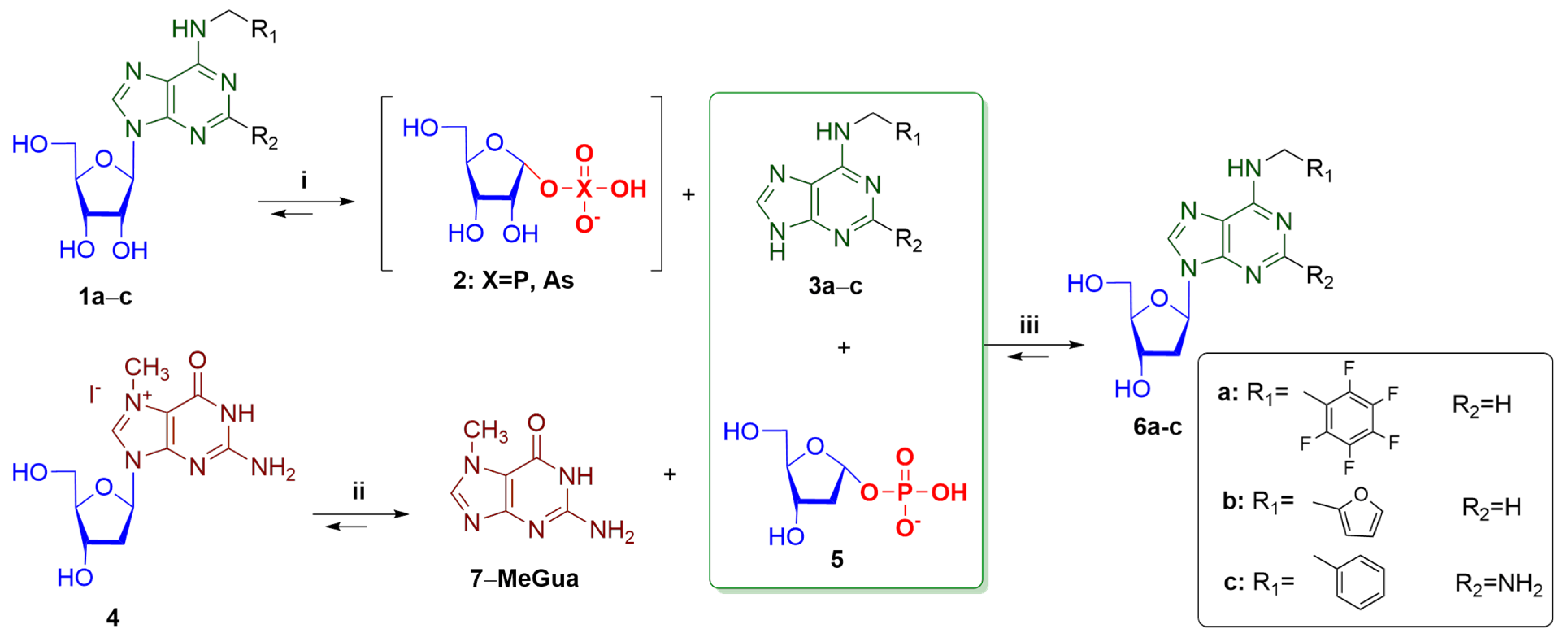 Ijms 23 02795 sch001 550