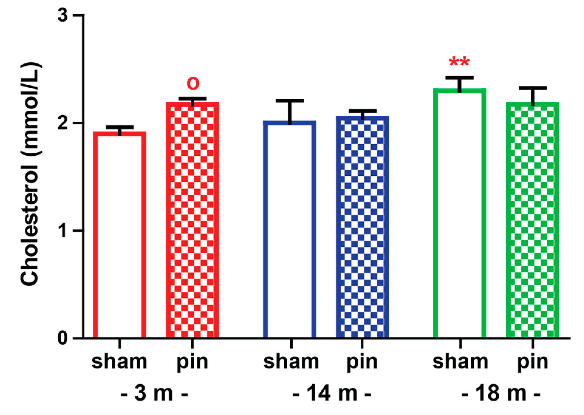 Ijms 23 02809 g006 Ijms 23 02809 g006