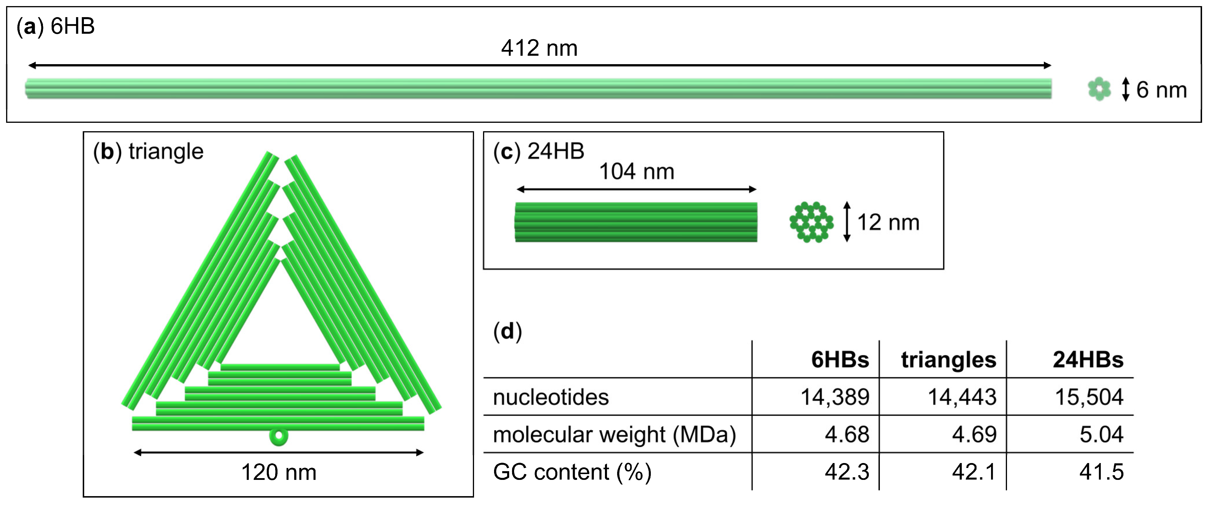 Ijms 23 02817 g001 550