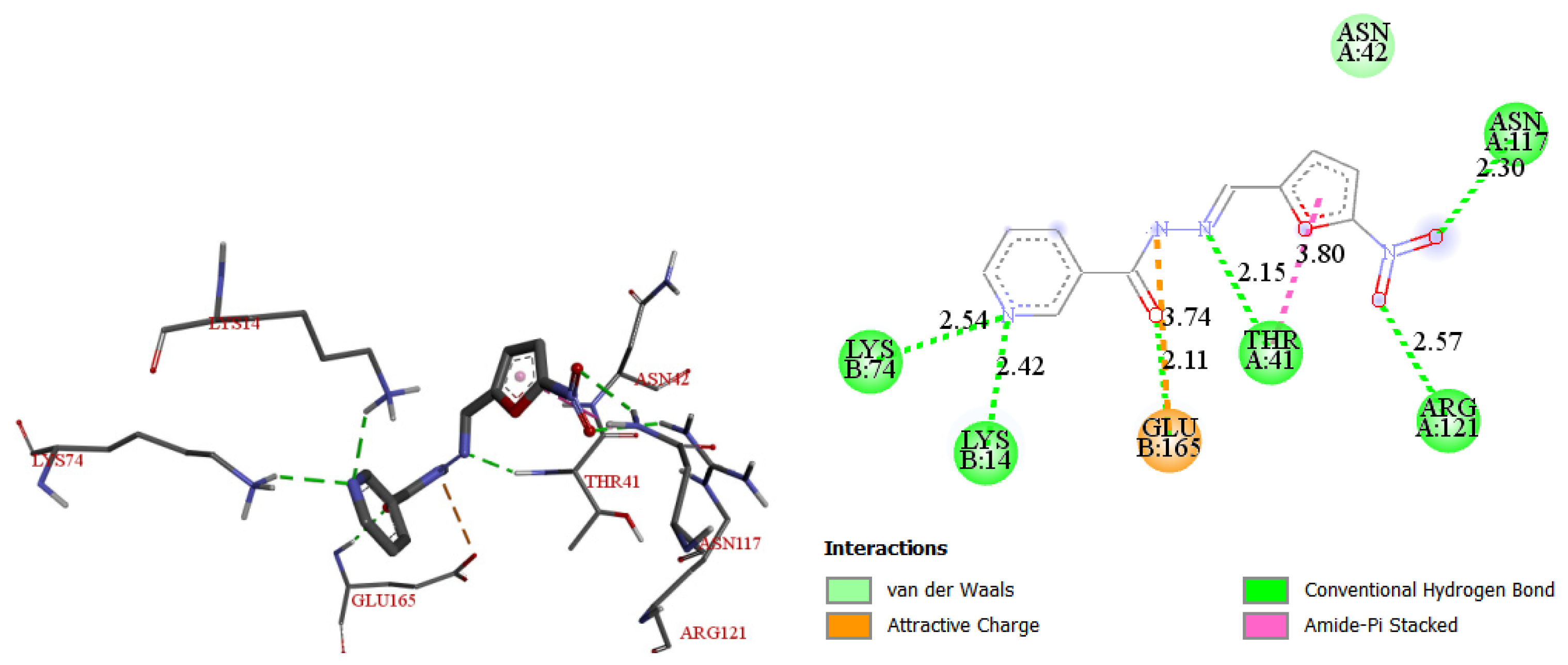 Ijms 23 02823 g004 550