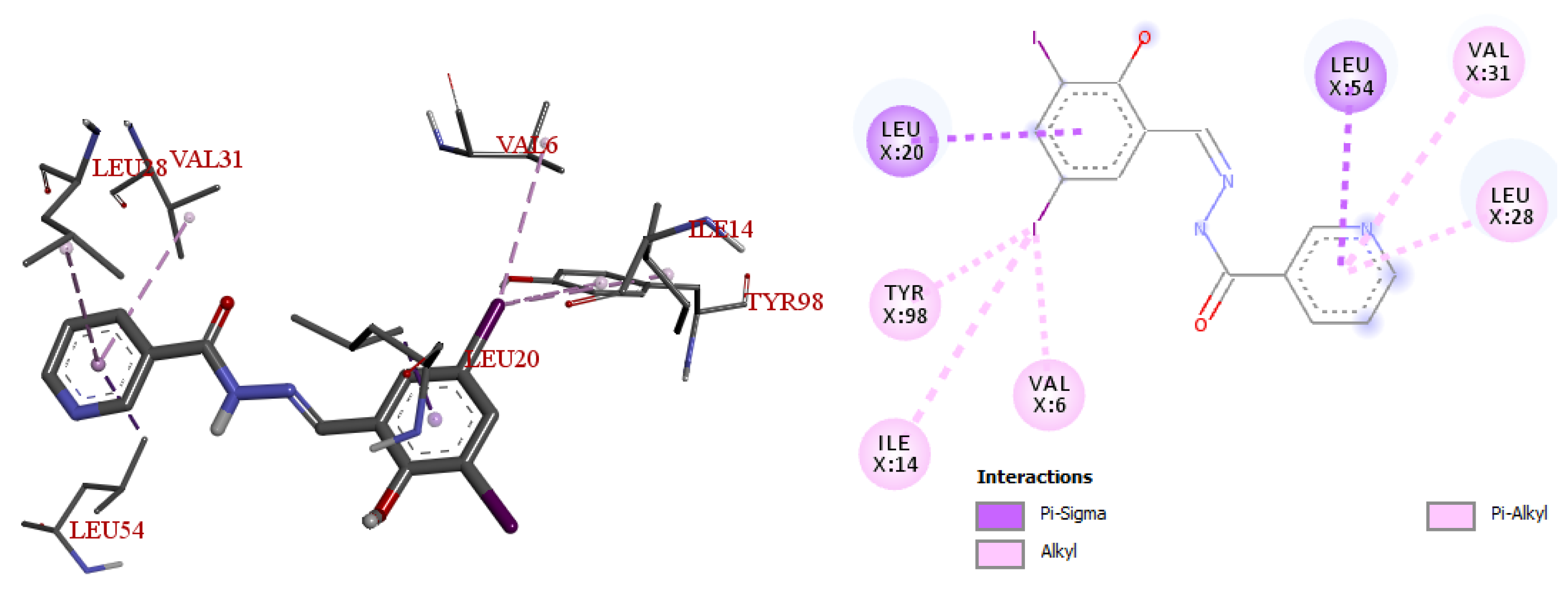 Ijms 23 02823 g006 550