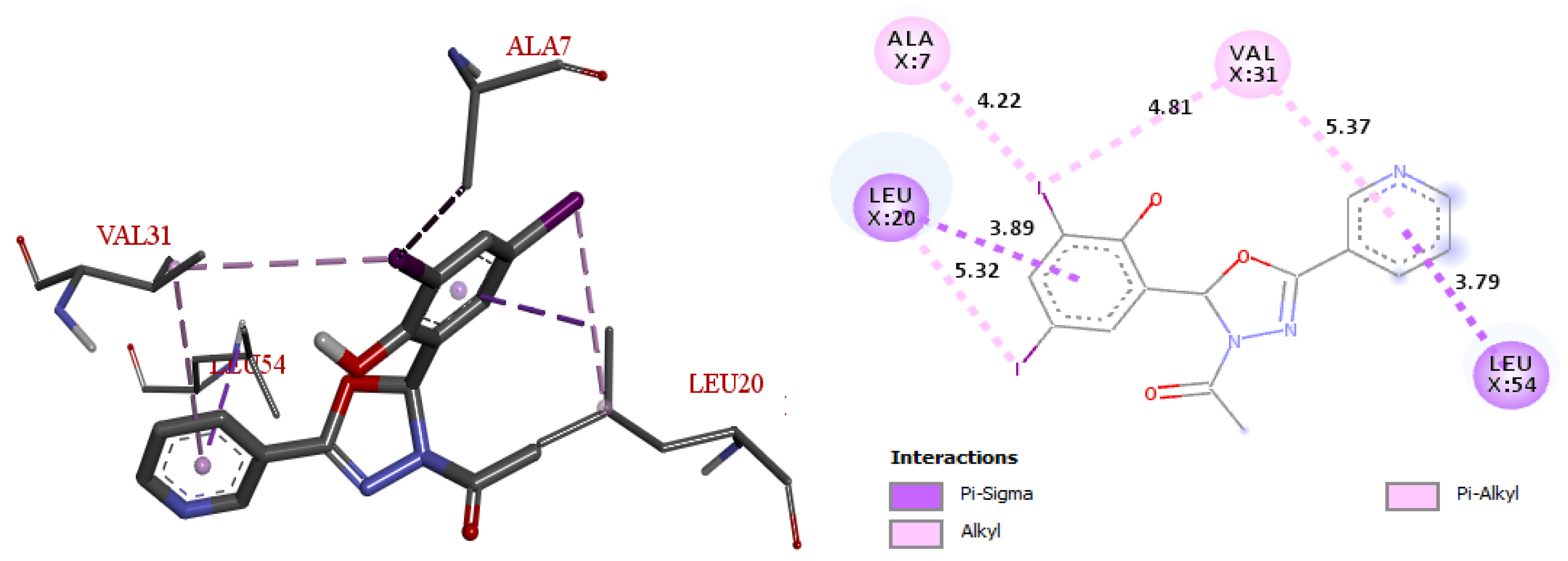 Ijms 23 02823 g007 550