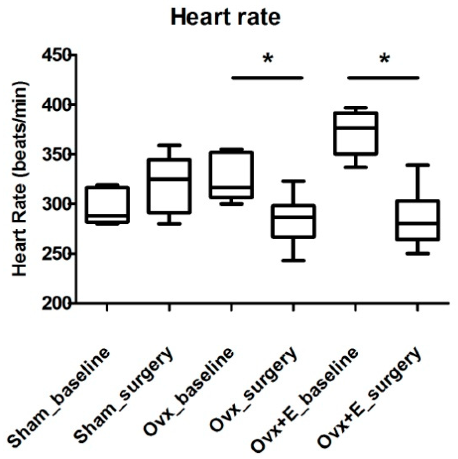 Ijms 23 02825 g0a1 550