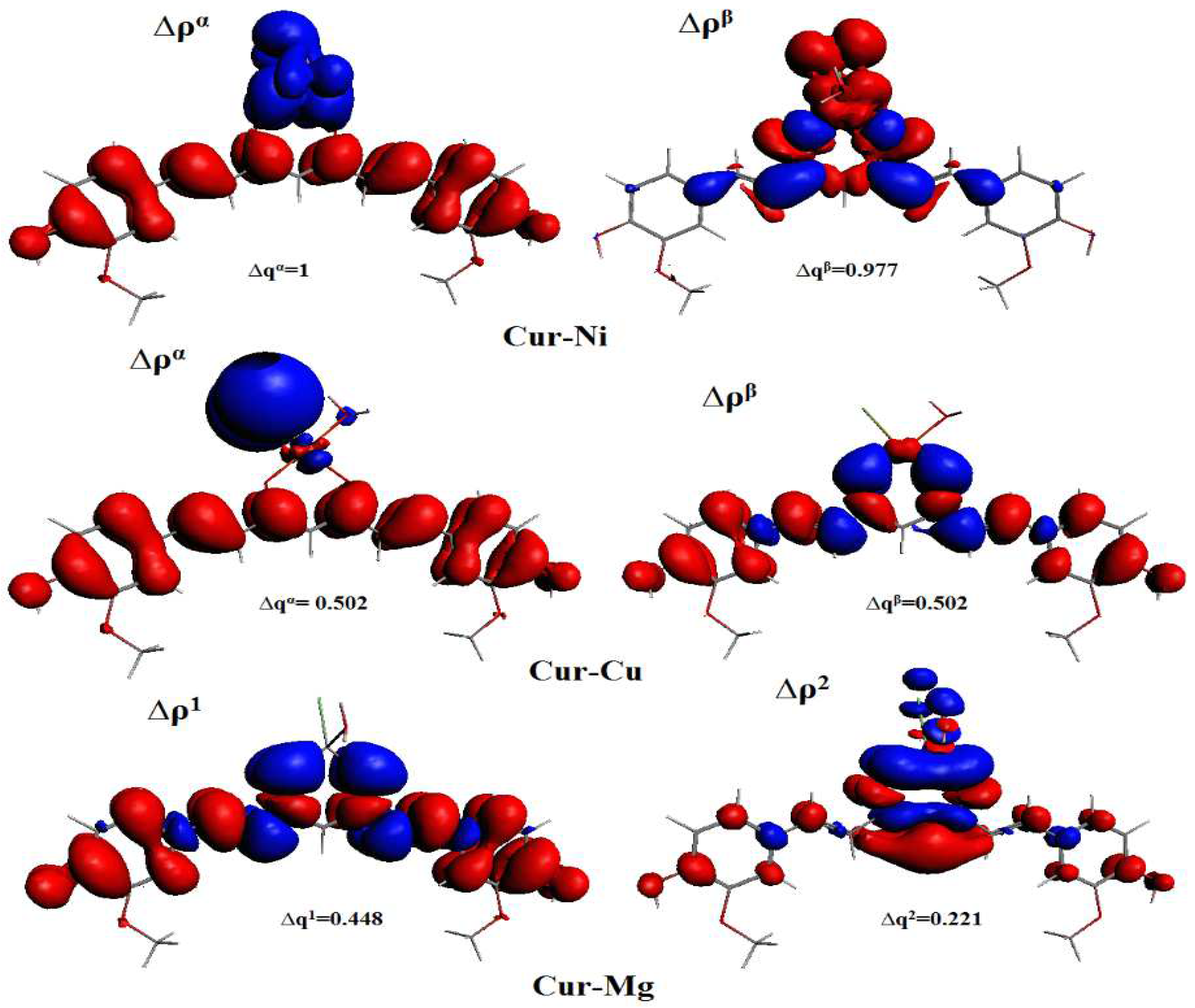 Ijms 23 02832 g005 550