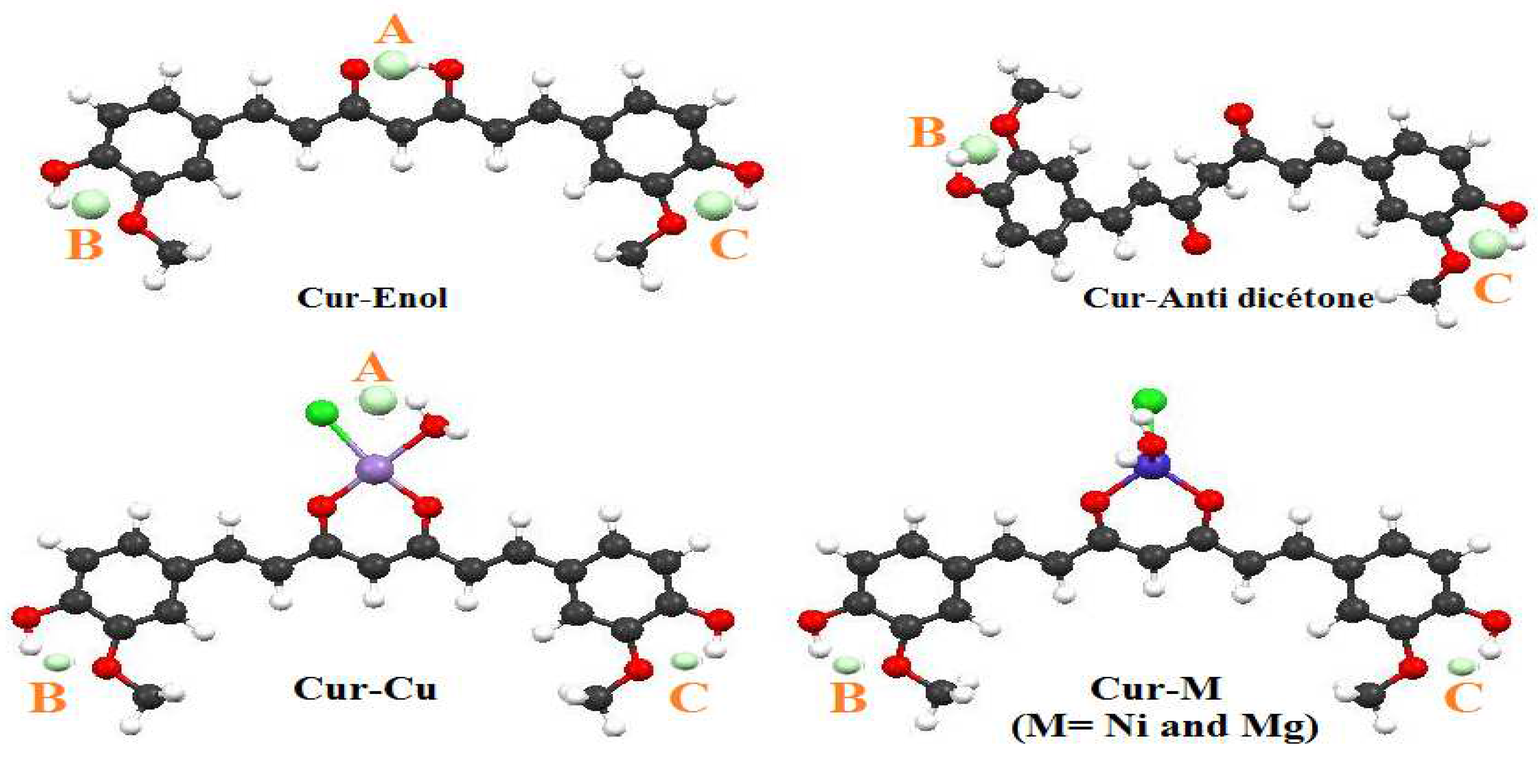 Ijms 23 02832 g006 550