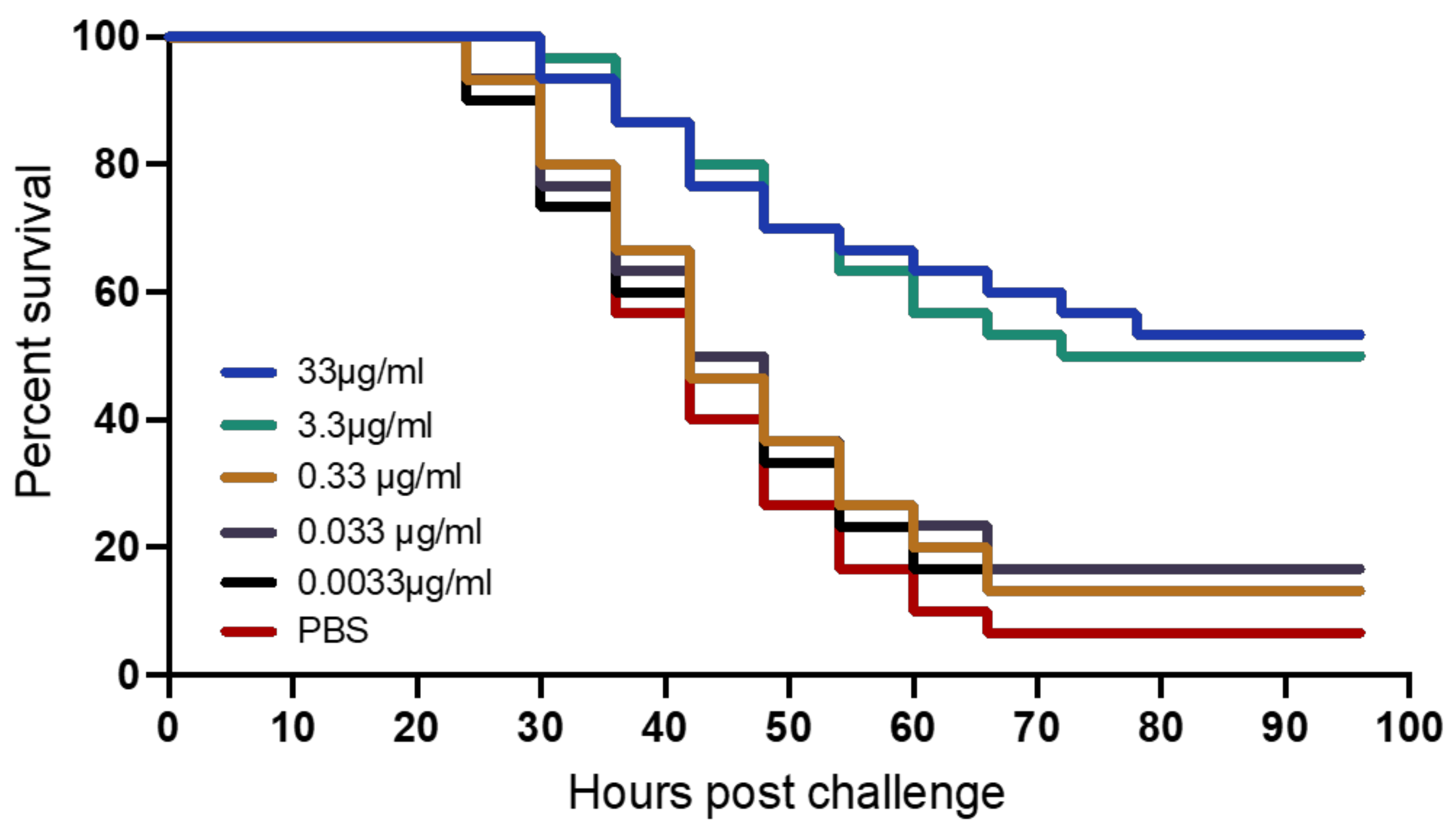 Ijms 23 02833 g006 550