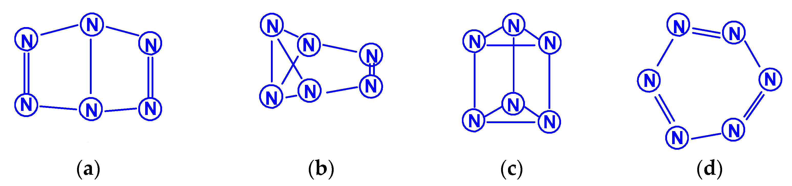Ijms 23 02841 sch003