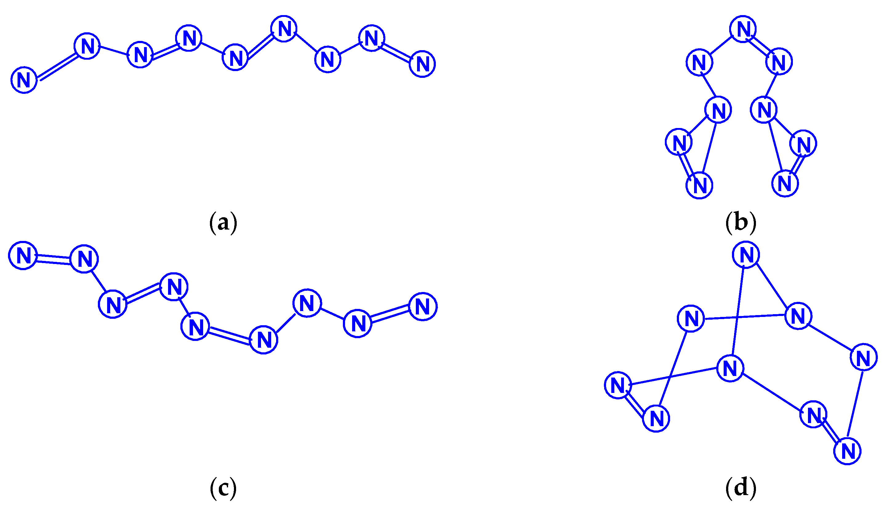 Ijms 23 02841 sch021