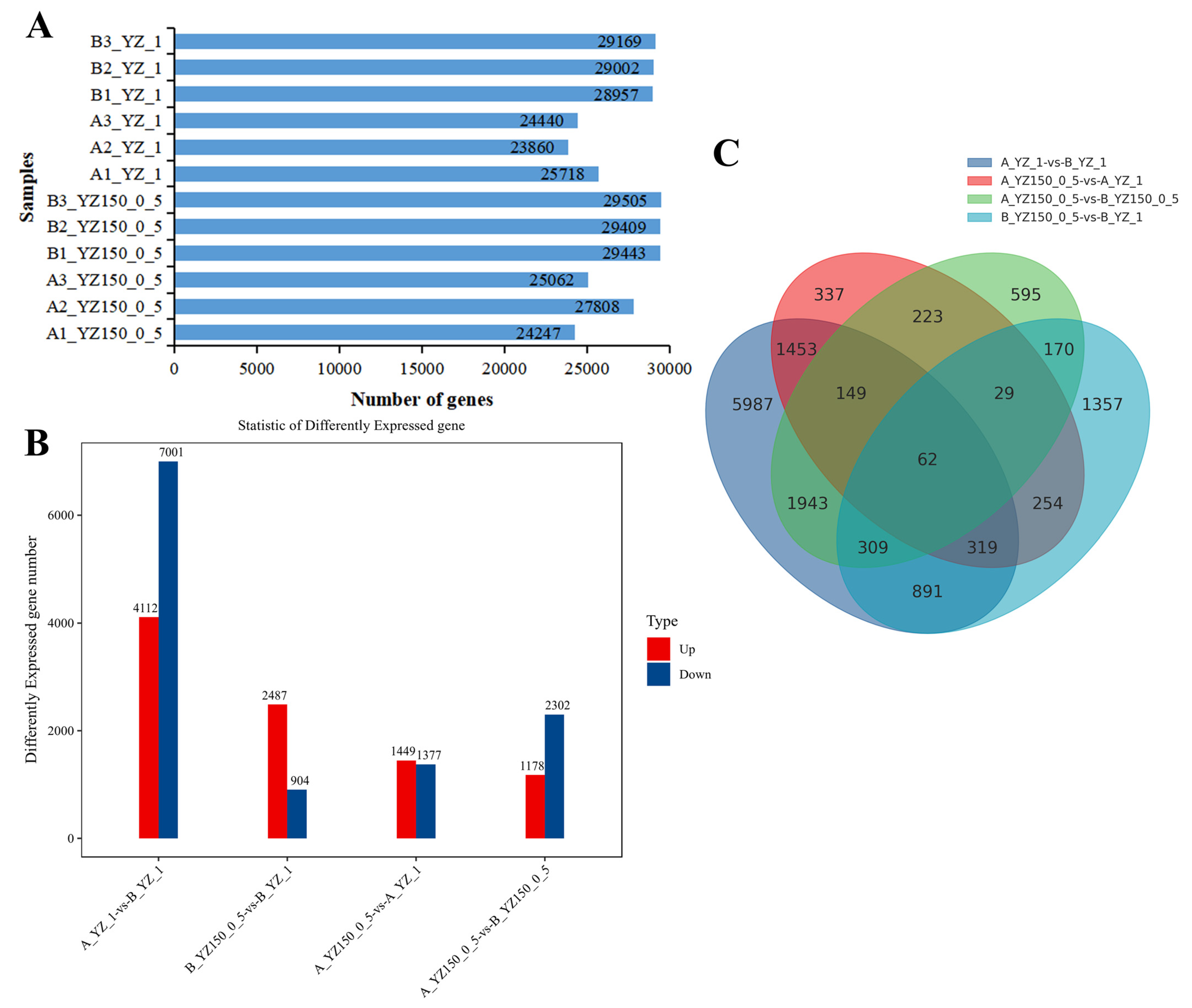 Ijms 23 02845 g003 550