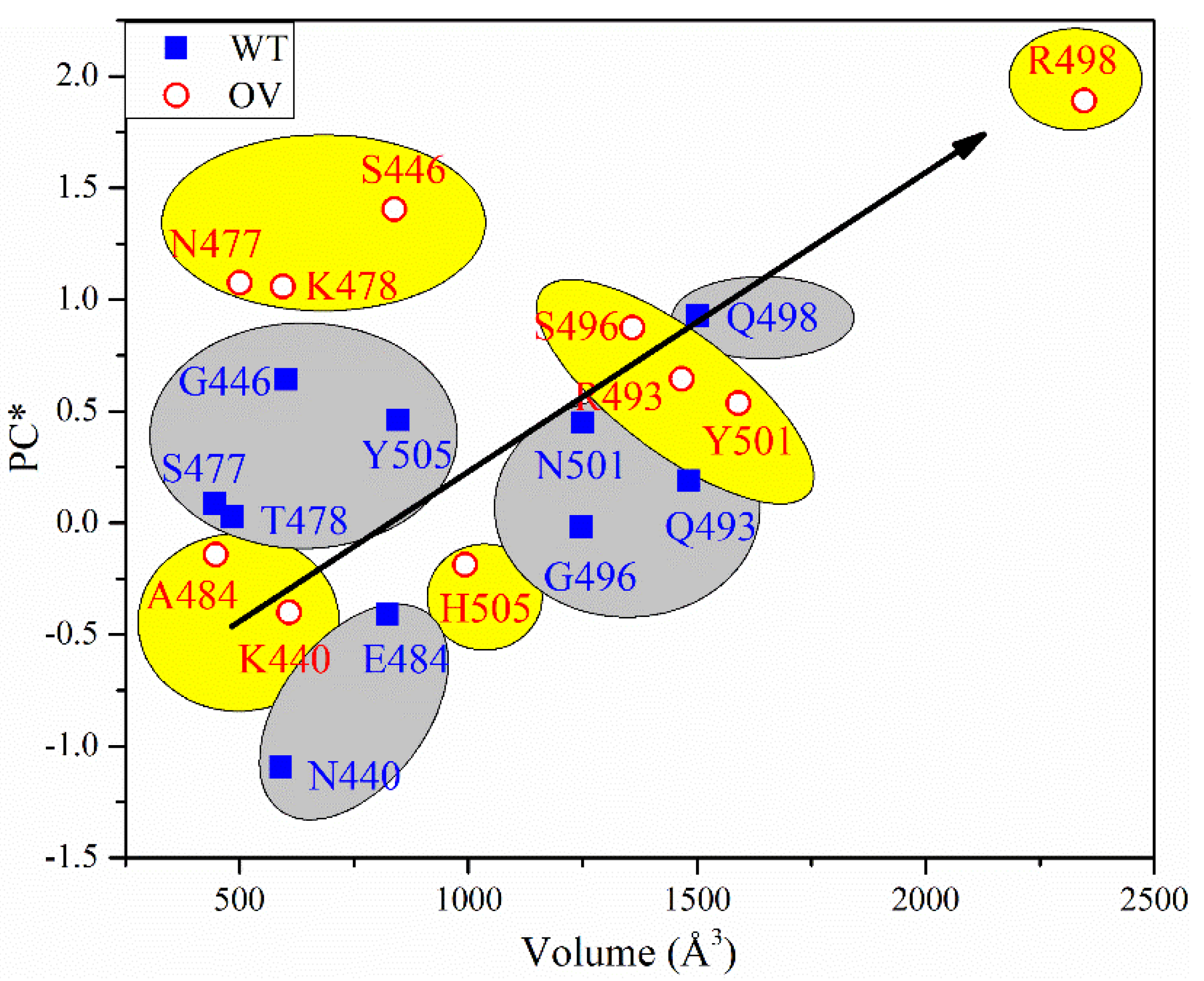 Ijms 23 02870 g006 550
