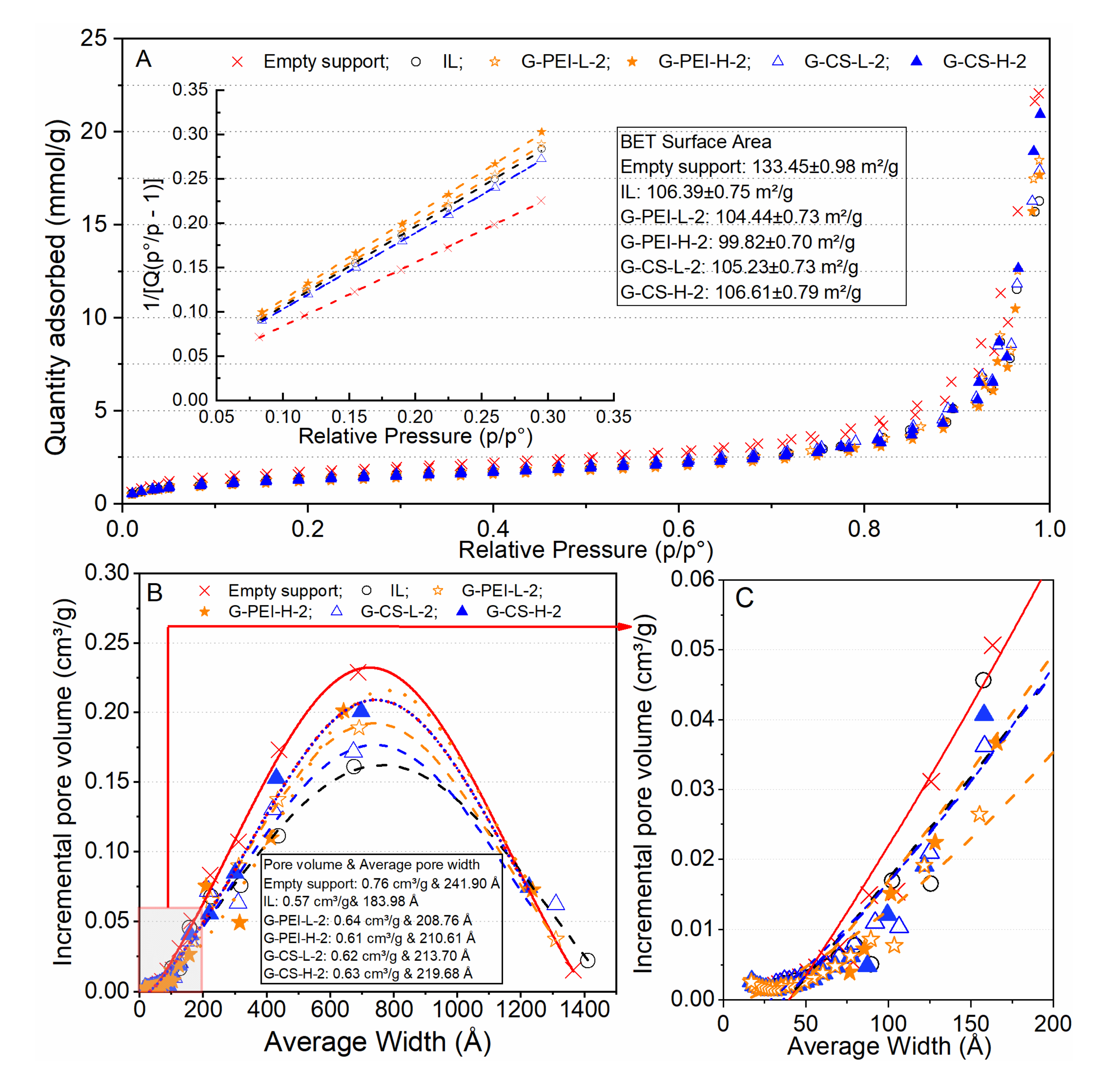 Ijms 23 02917 g005 550