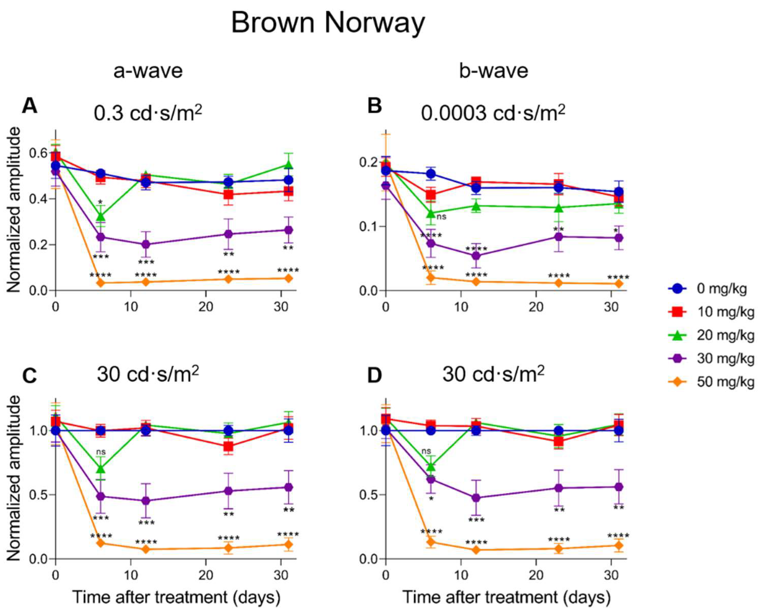 Ijms 23 02918 g008 Ijms 23 02918 g008