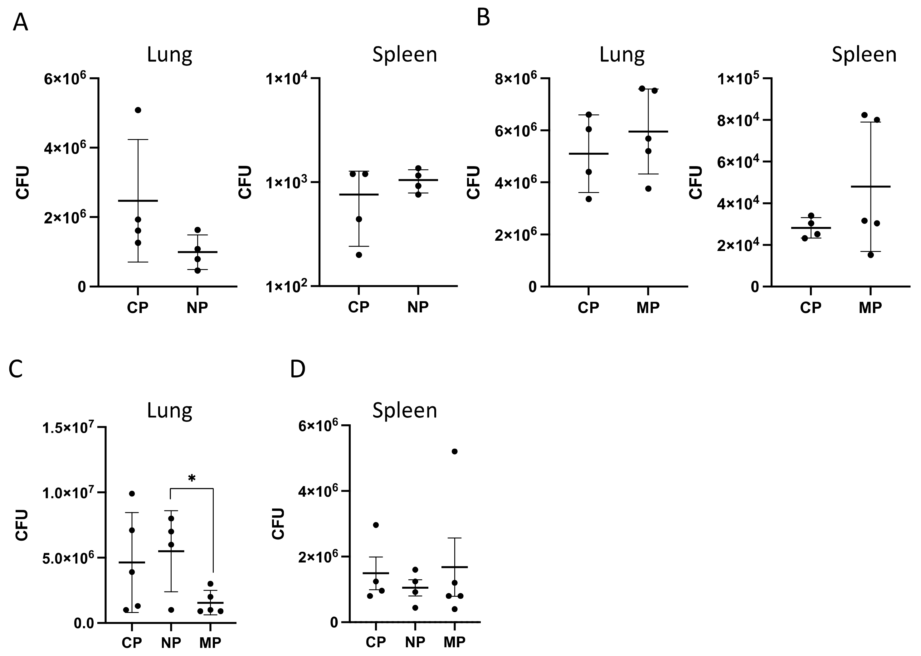 Ijms 23 02961 g004 Ijms 23 02961 g004