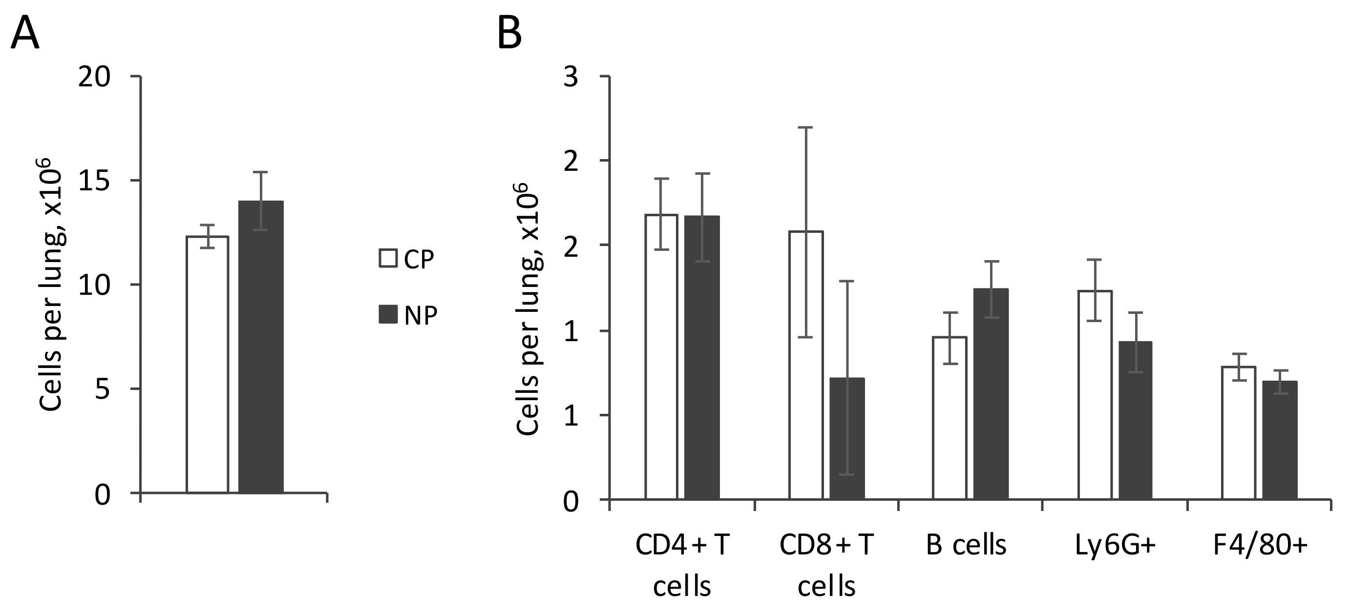 Ijms 23 02961 g0a1 Ijms 23 02961 g0a1