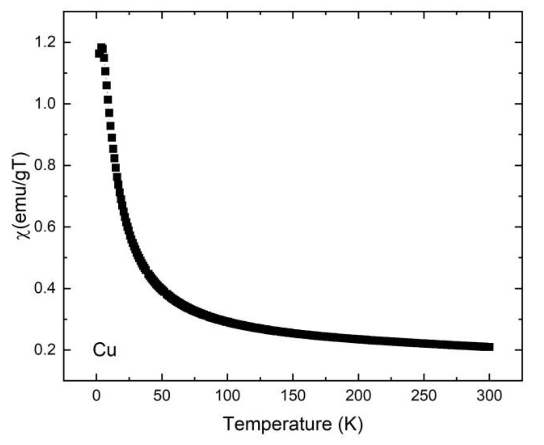 Ijms 23 02980 g010 550