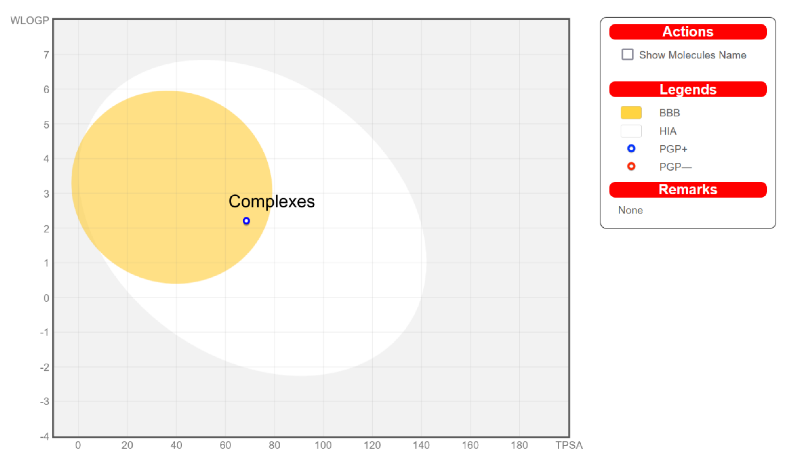 Ijms 23 02980 g017 550