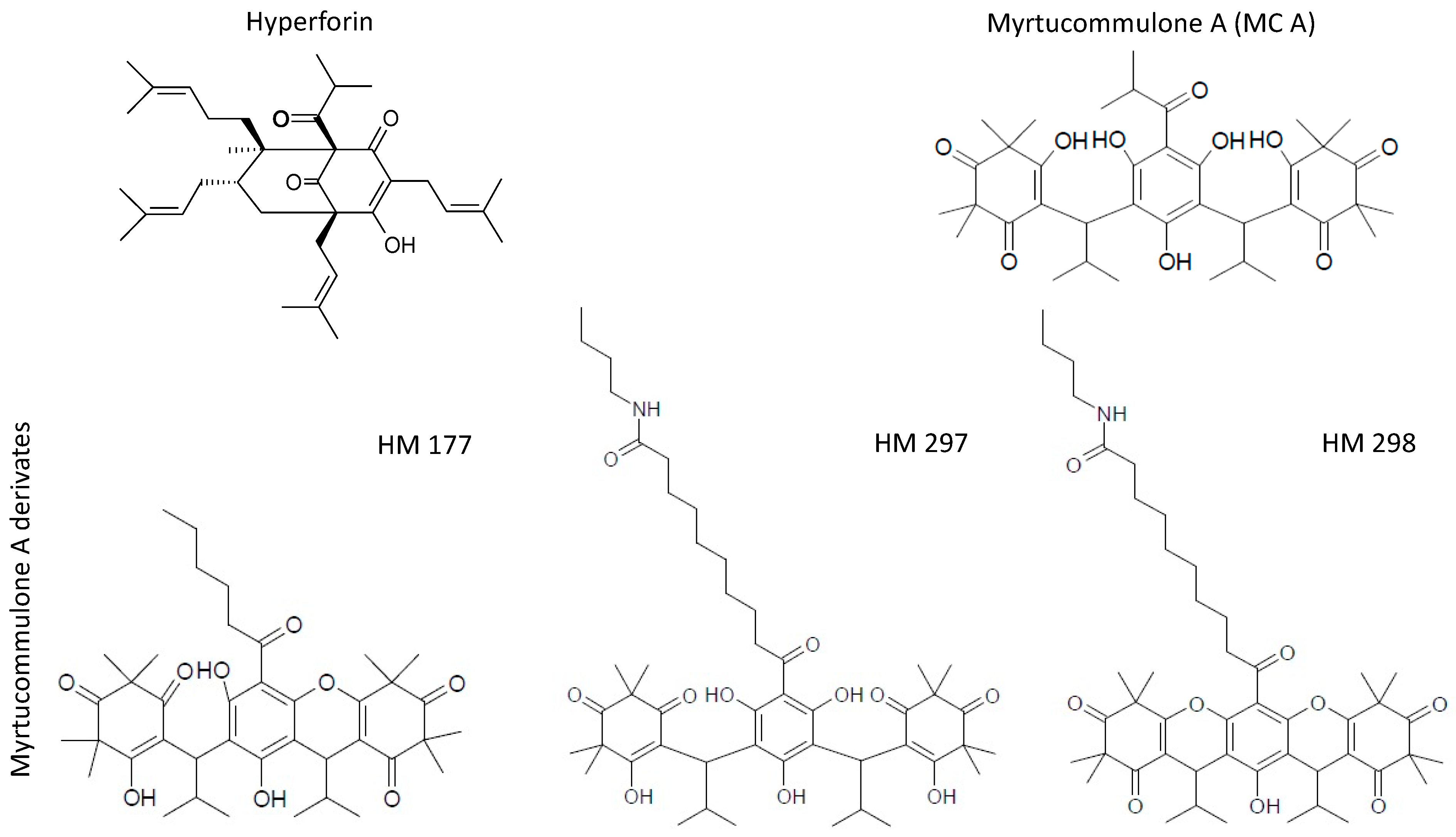 Ijms 23 02984 g001 550