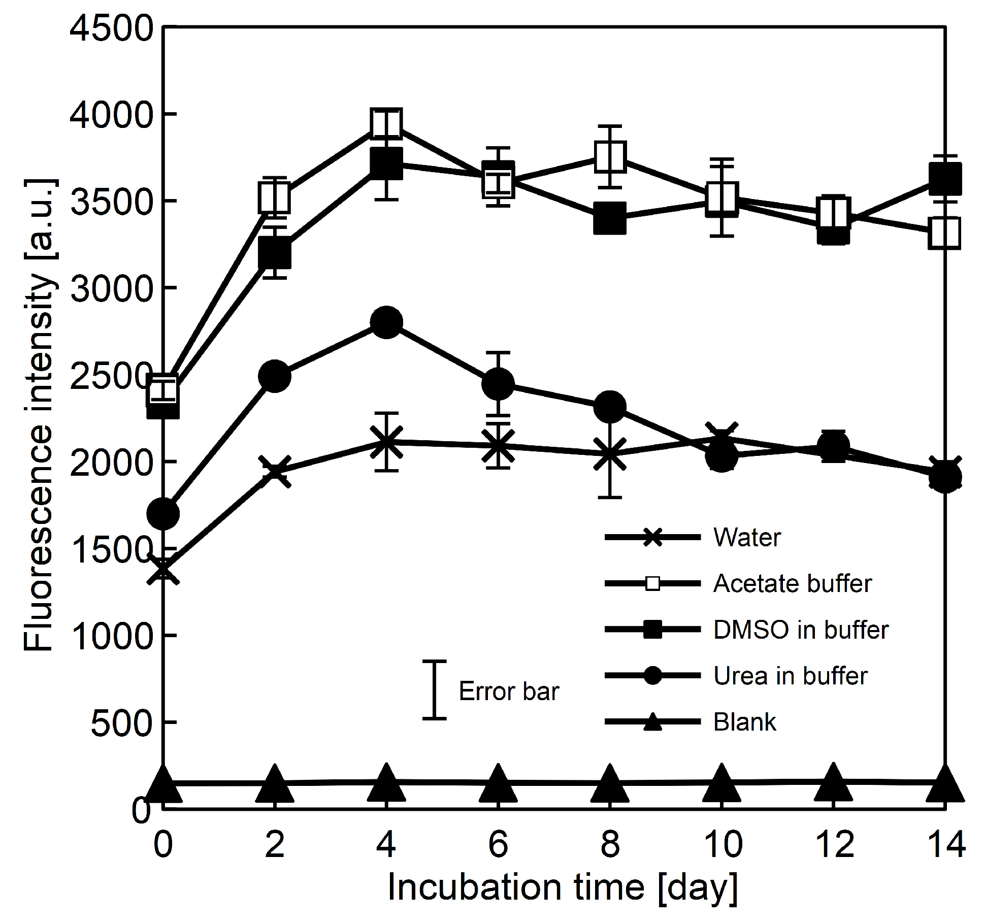 Ijms 23 03027 g001 550