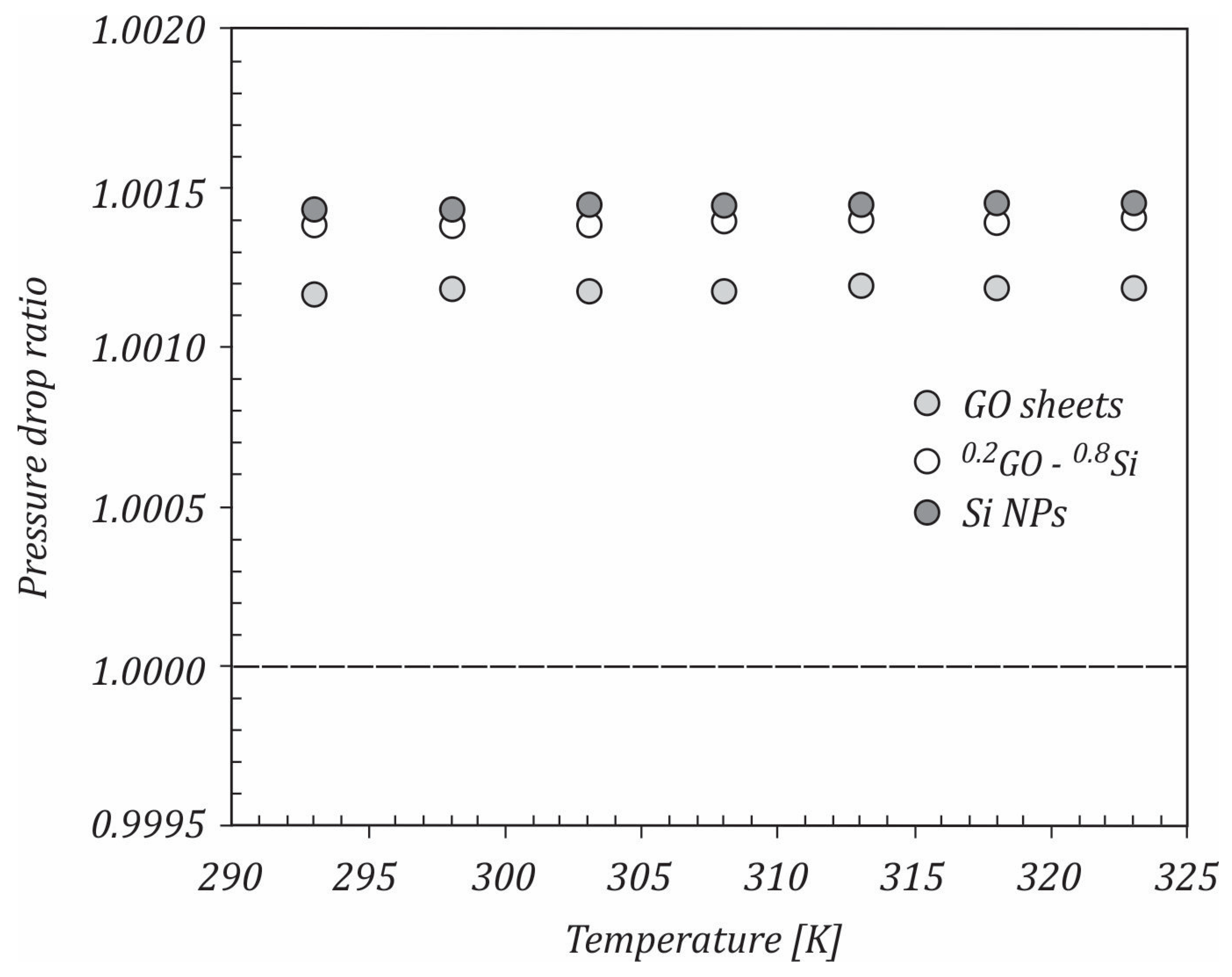 Ijms 23 03056 g012 550