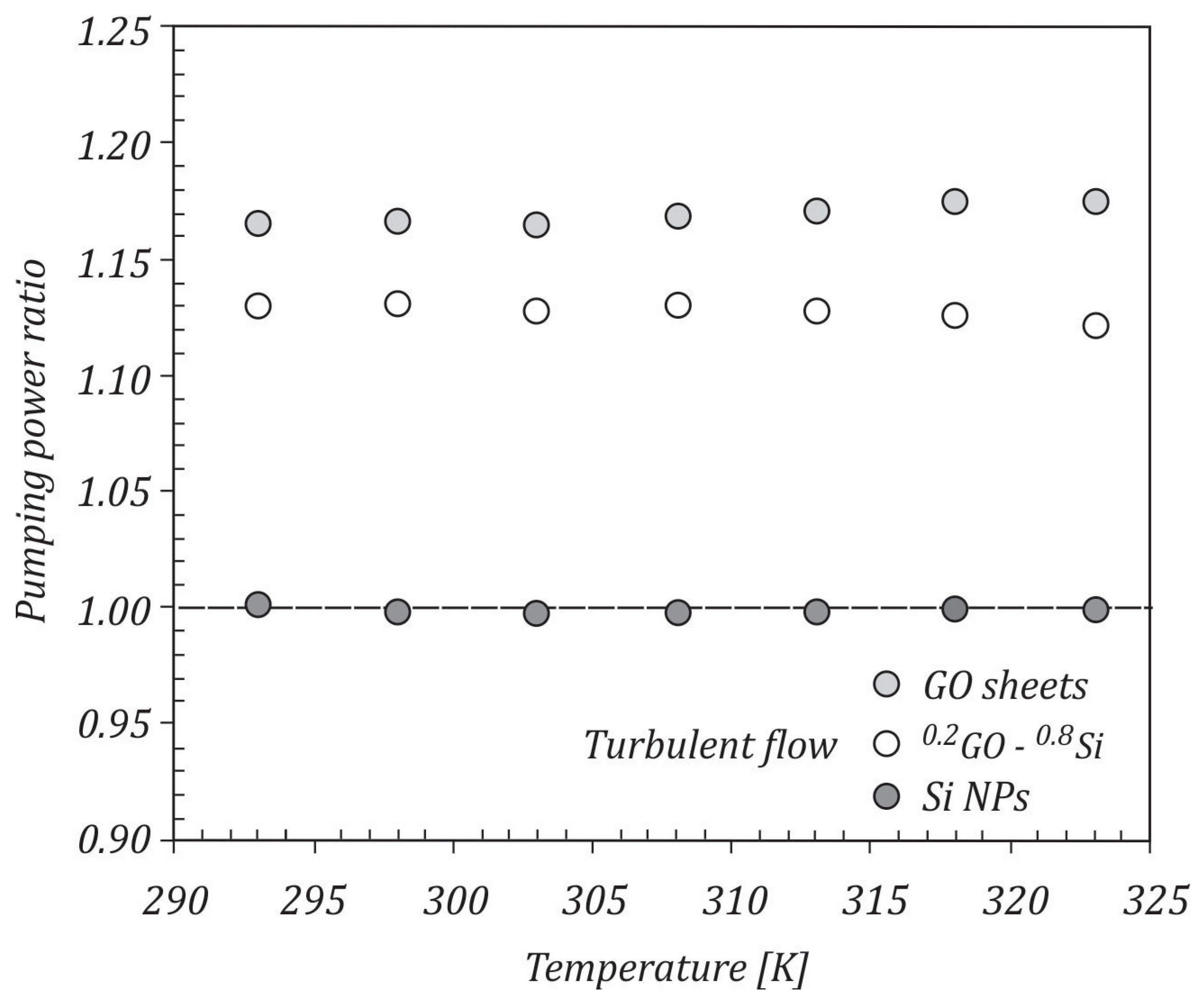Ijms 23 03056 g014 550