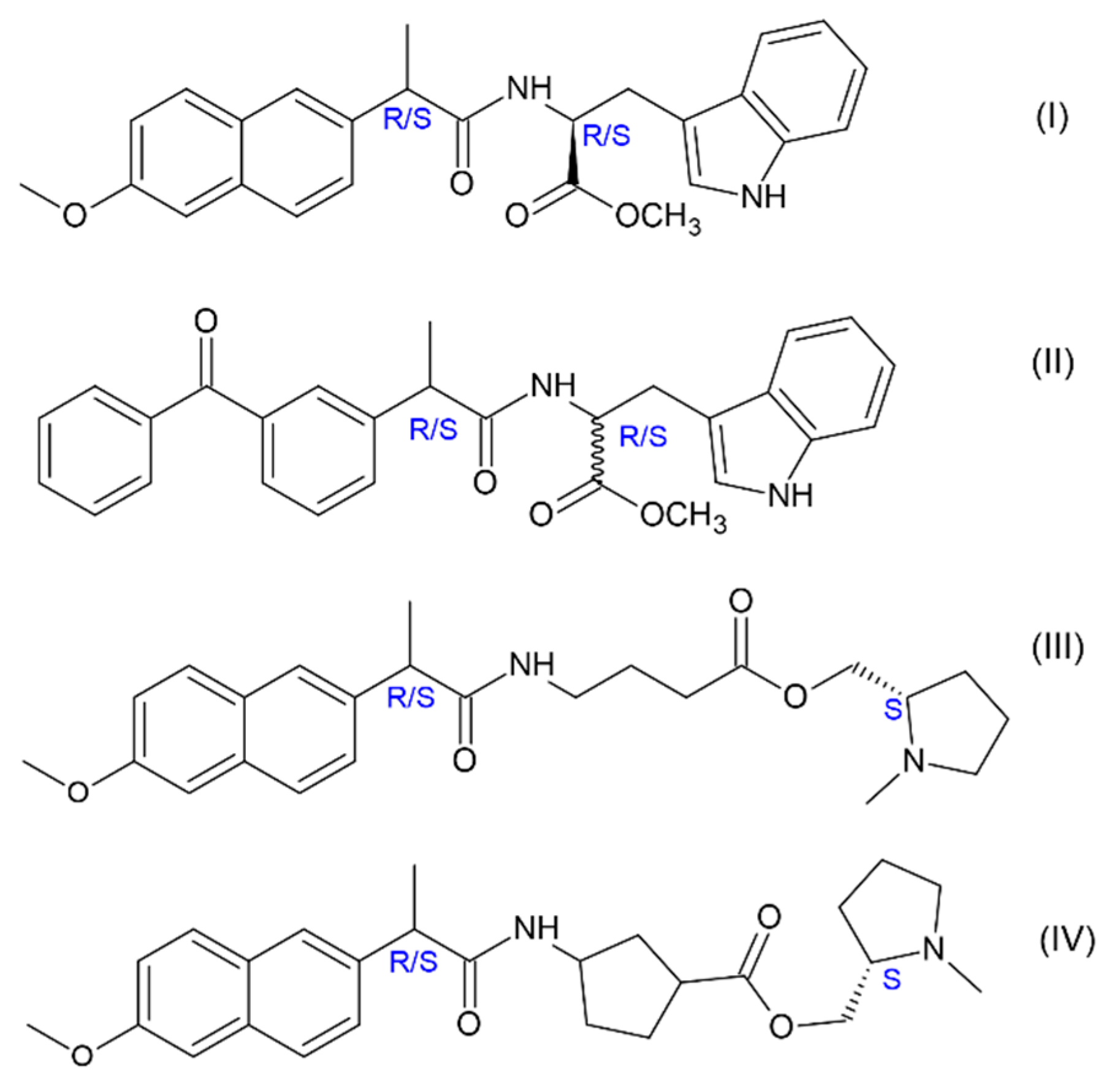 Ijms 23 03060 g002 550
