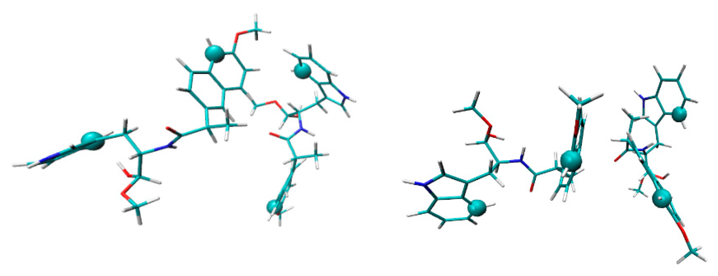 Ijms 23 03060 g006 550