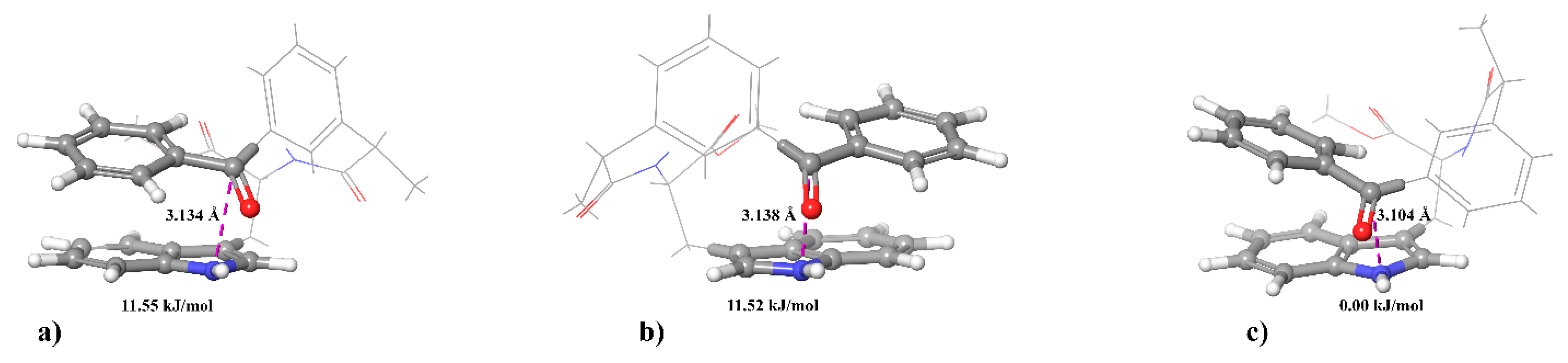 Ijms 23 03060 g007 550