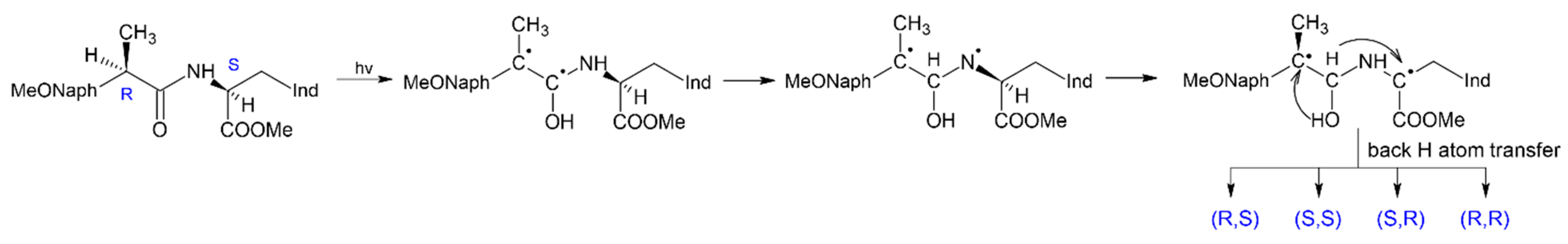 Ijms 23 03060 g010 550