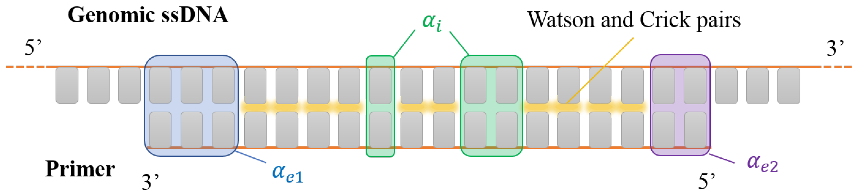 Ijms 23 03072 g001 550