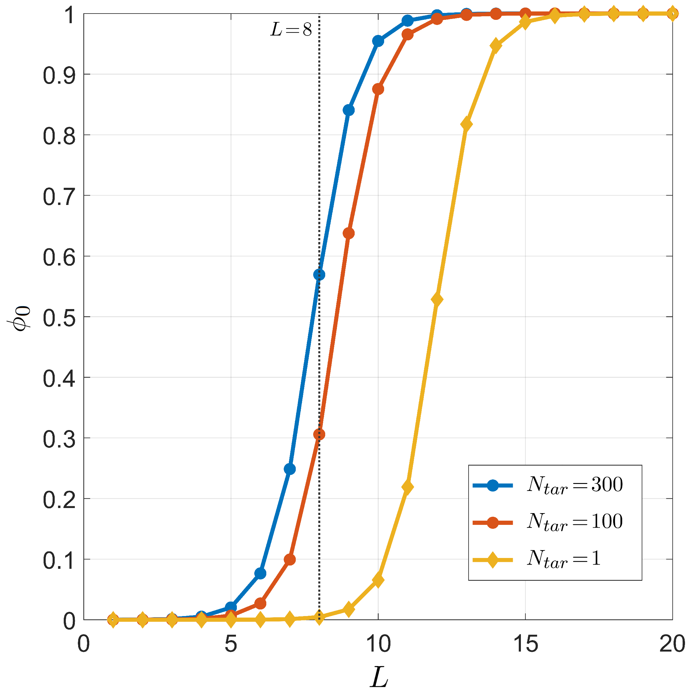 Ijms 23 03072 g007 550