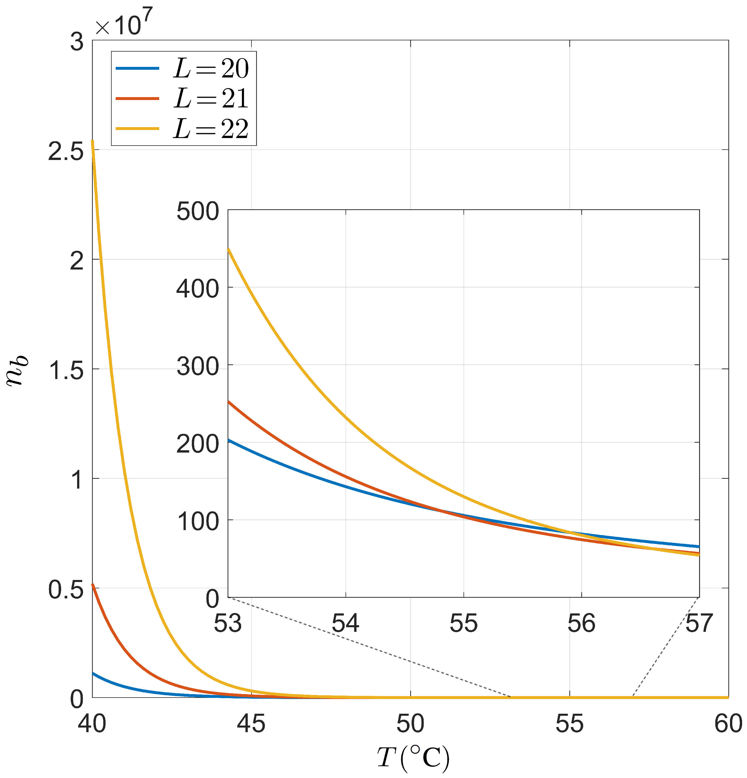 Ijms 23 03072 g0a2 550