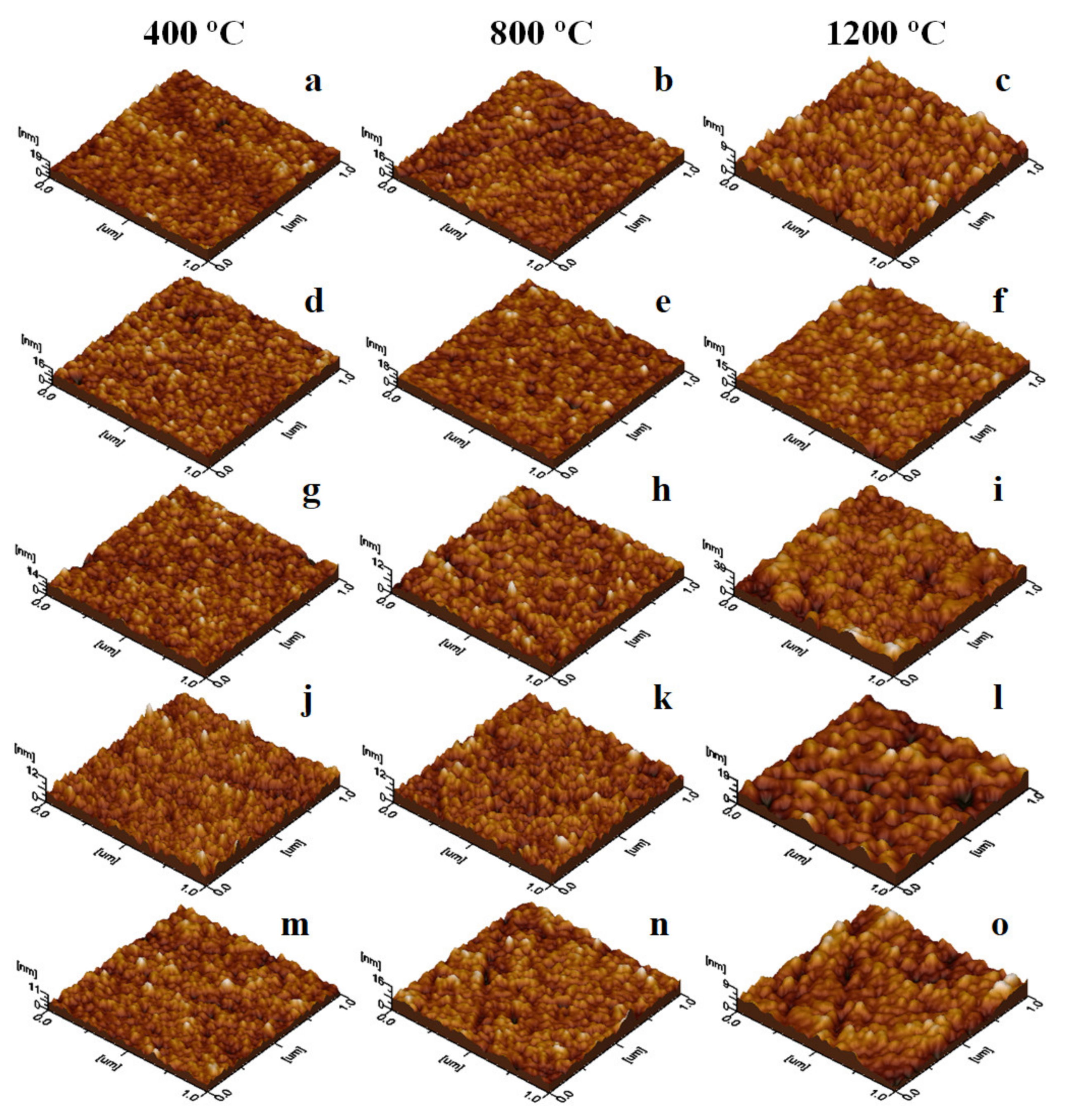 Ijms 23 03097 g003 550