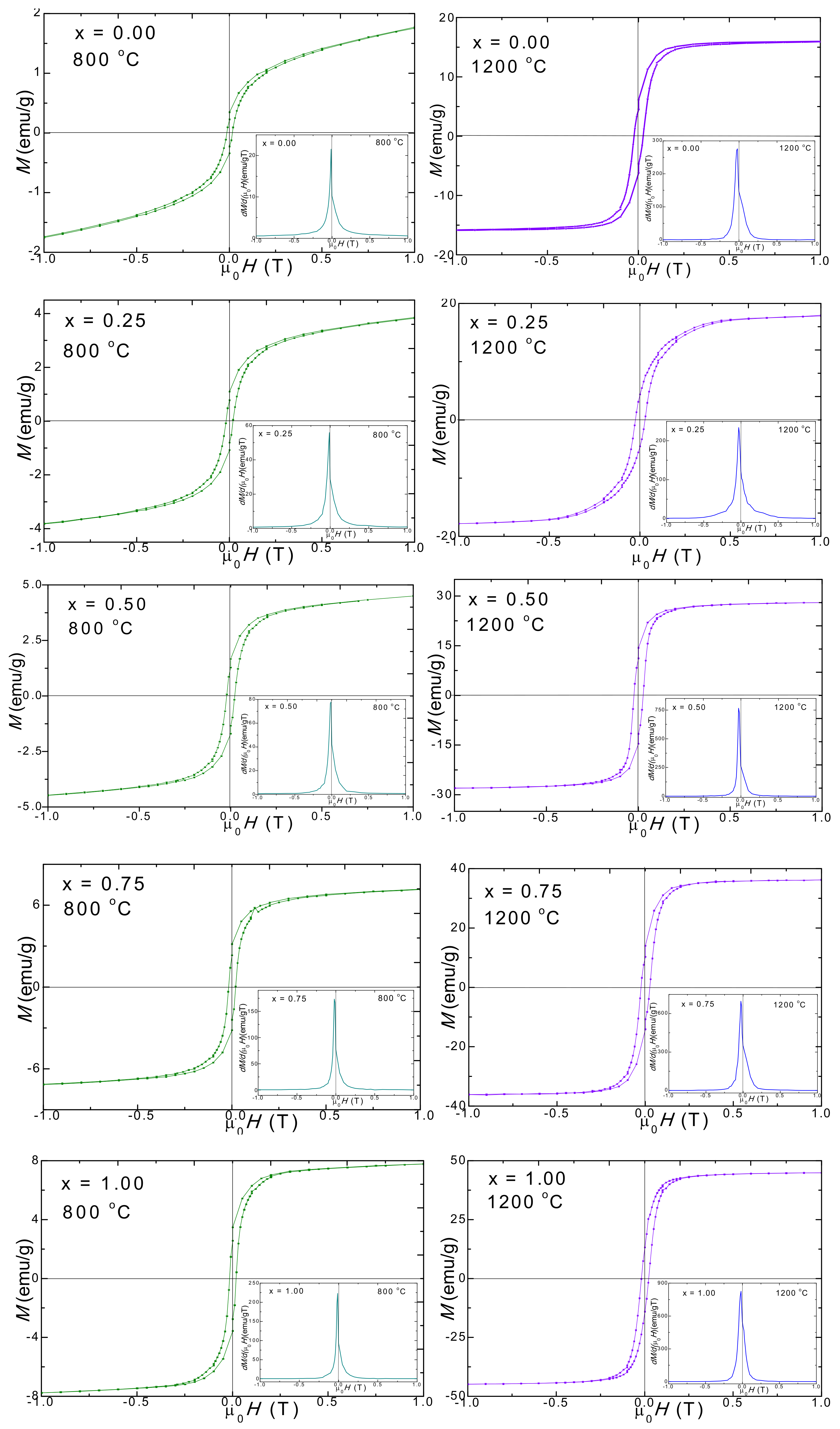 Ijms 23 03097 g004 550