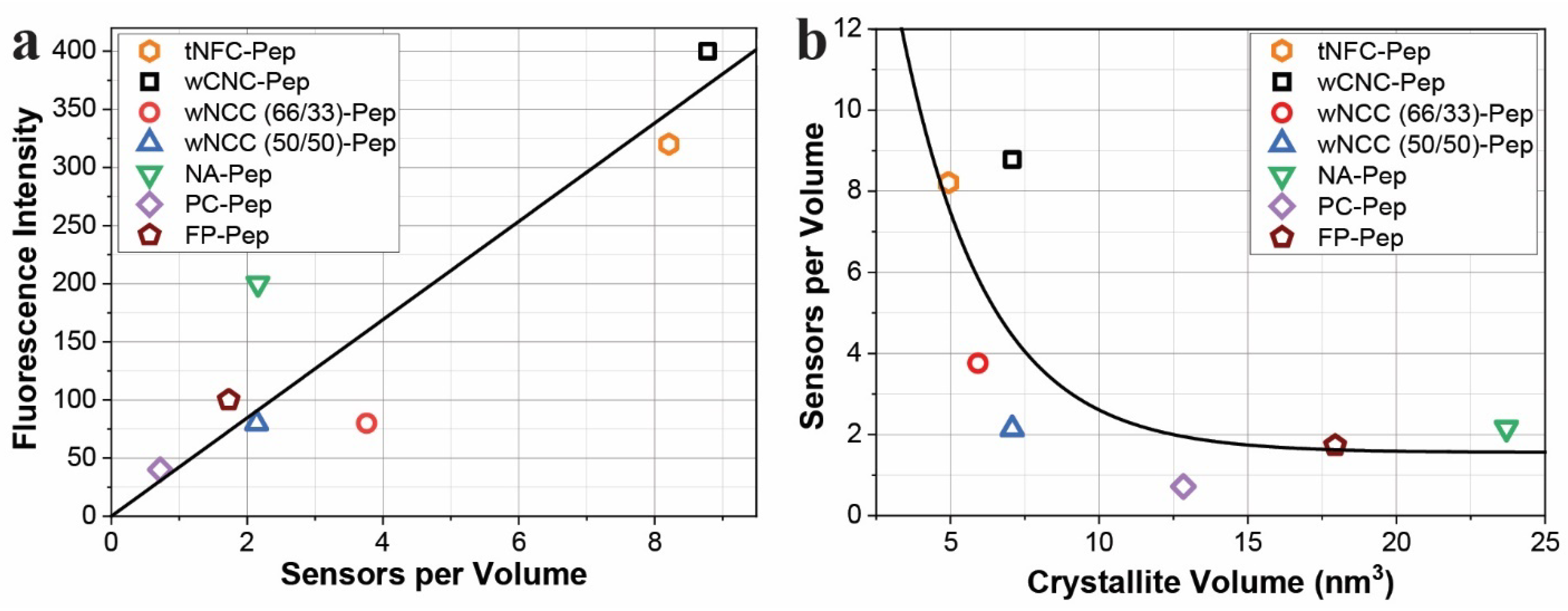 Ijms 23 03101 g003 550