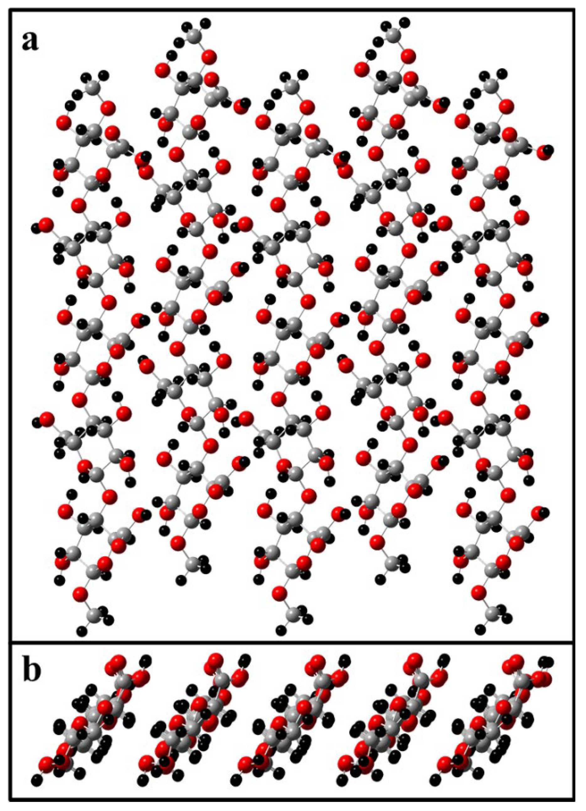 Ijms 23 03101 g004 550