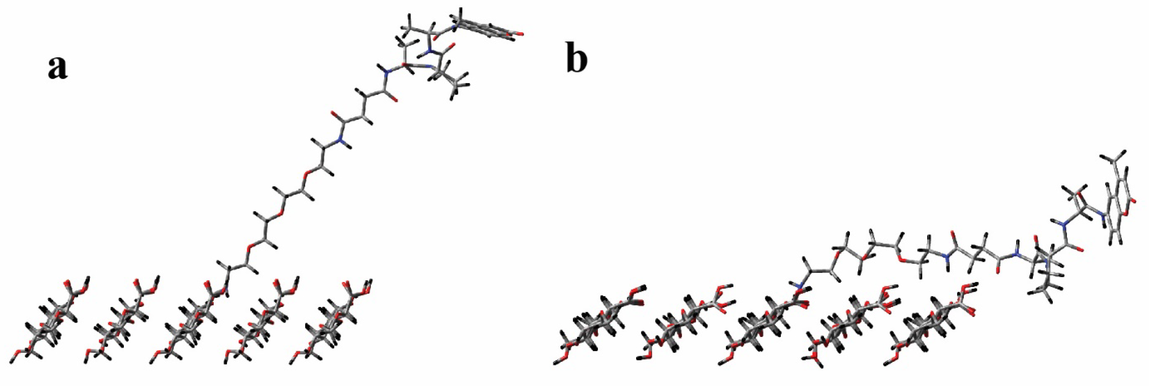 Ijms 23 03101 g005 550