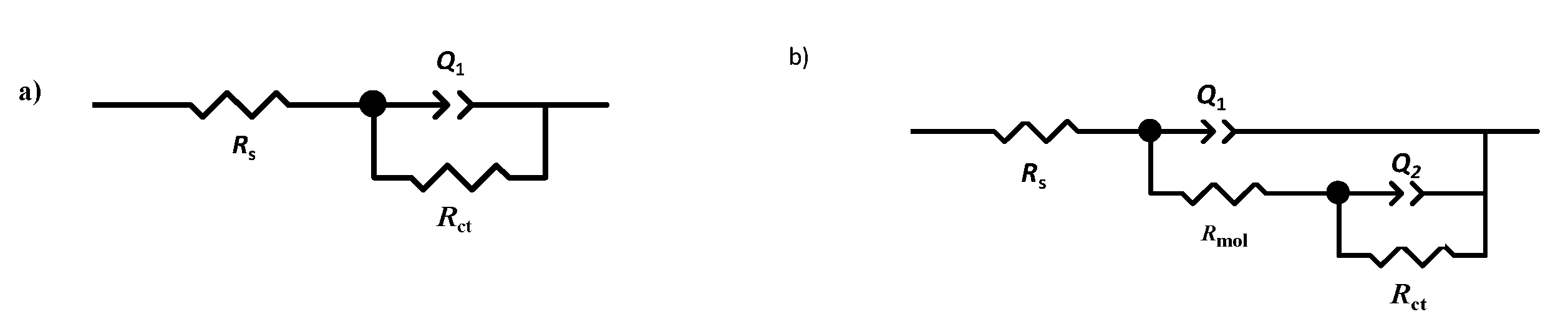 Ijms 23 03130 g006 550