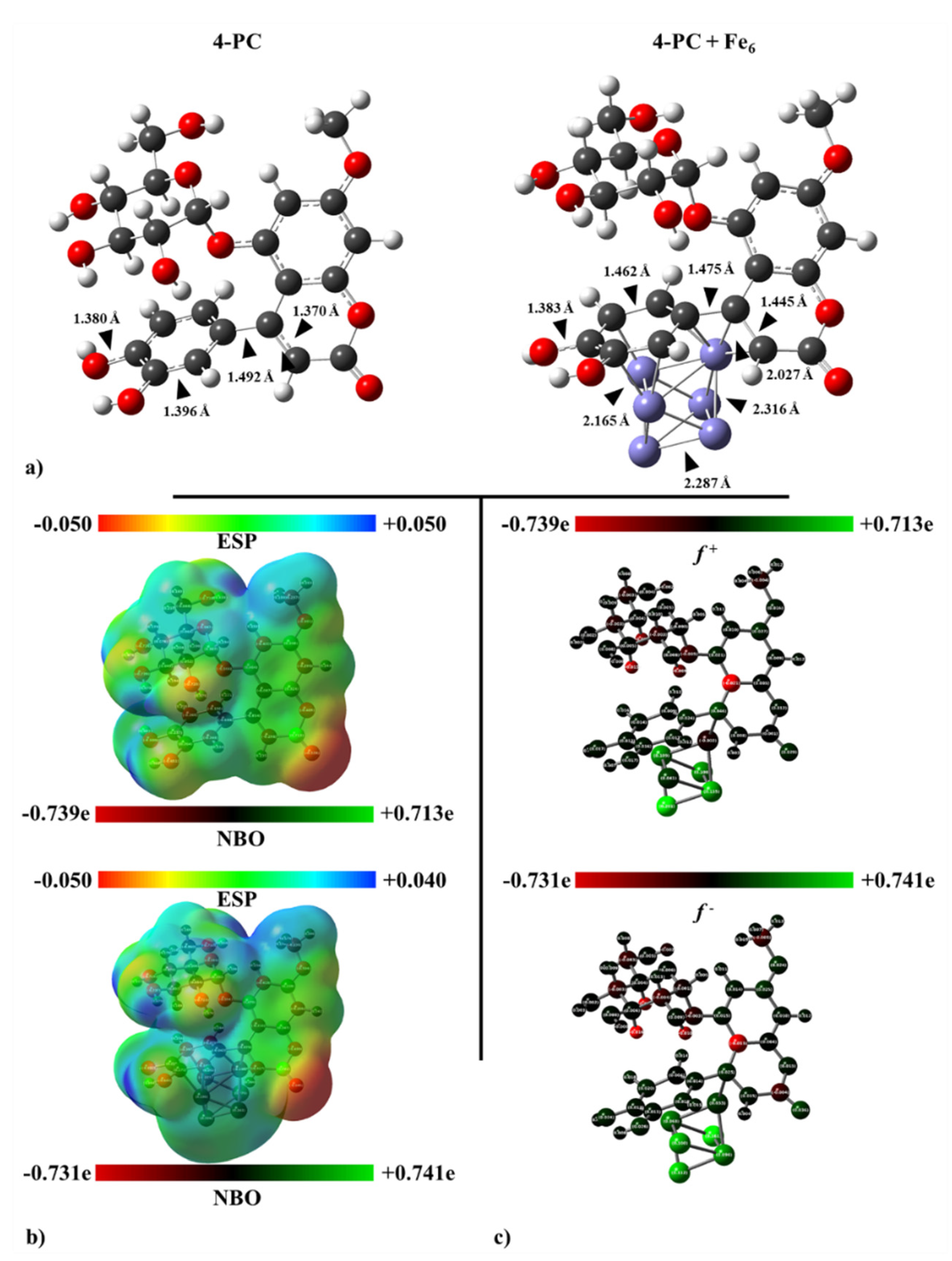 Ijms 23 03130 g013 550