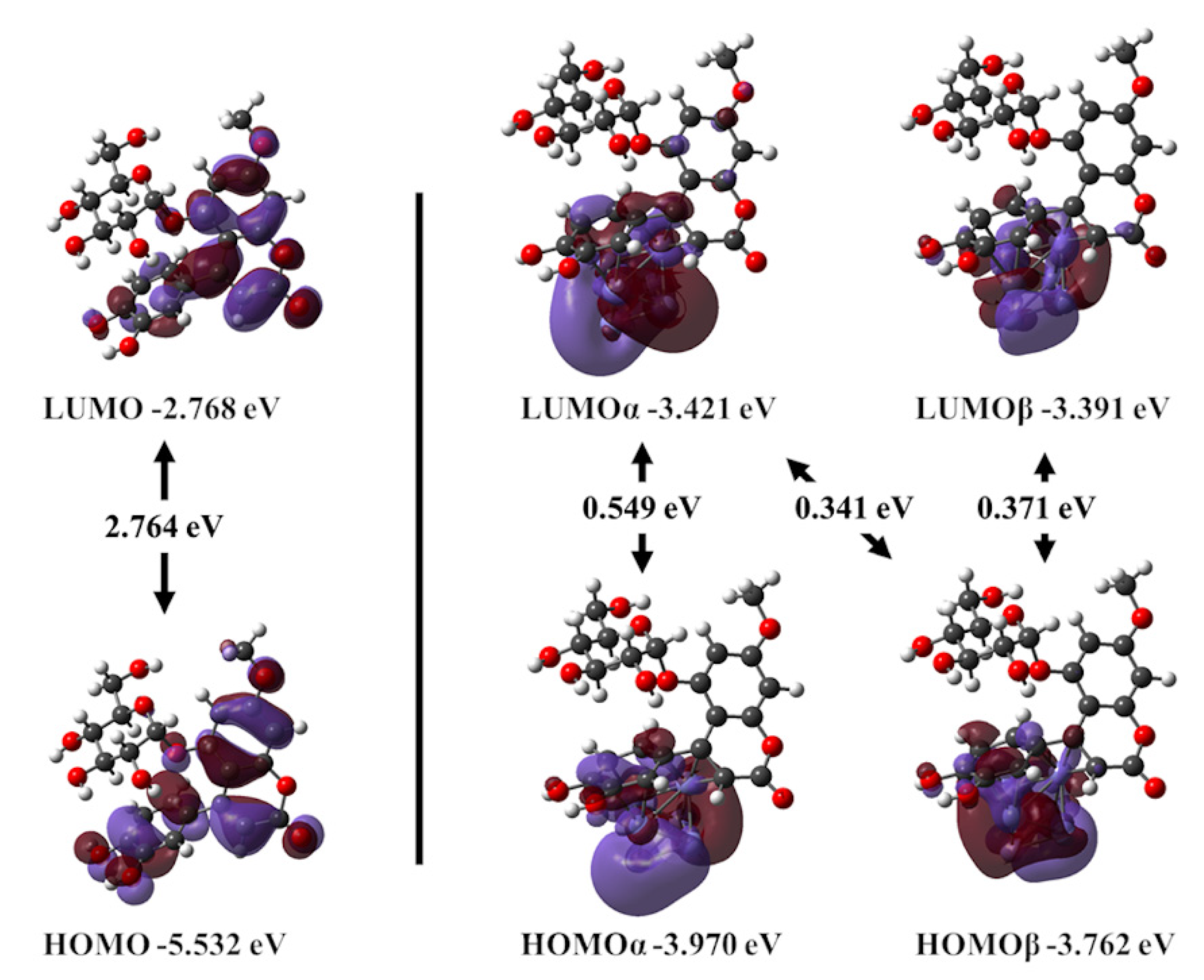 Ijms 23 03130 g014 550