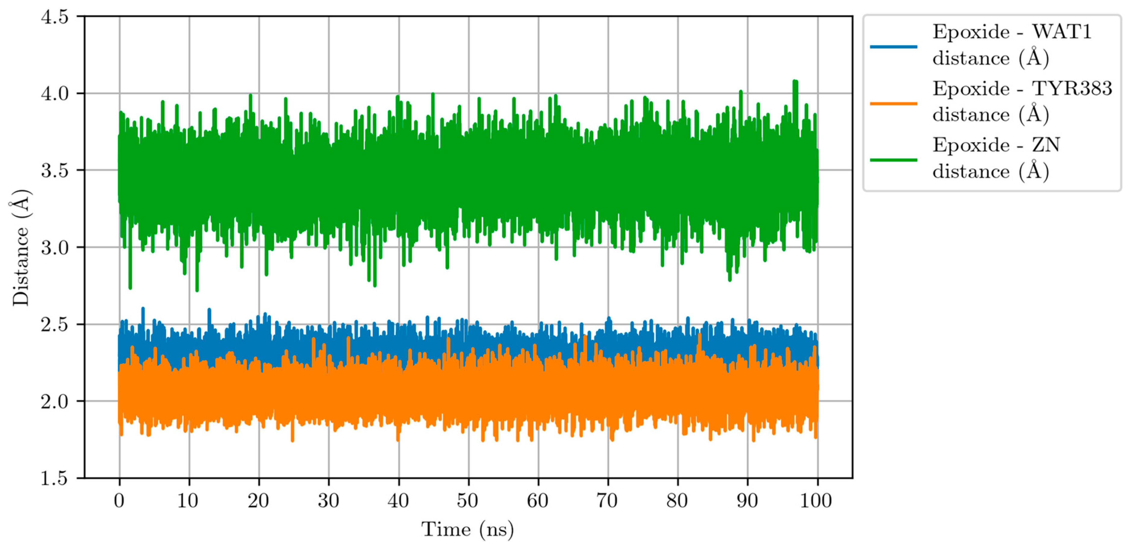 Ijms 23 03140 g007 550