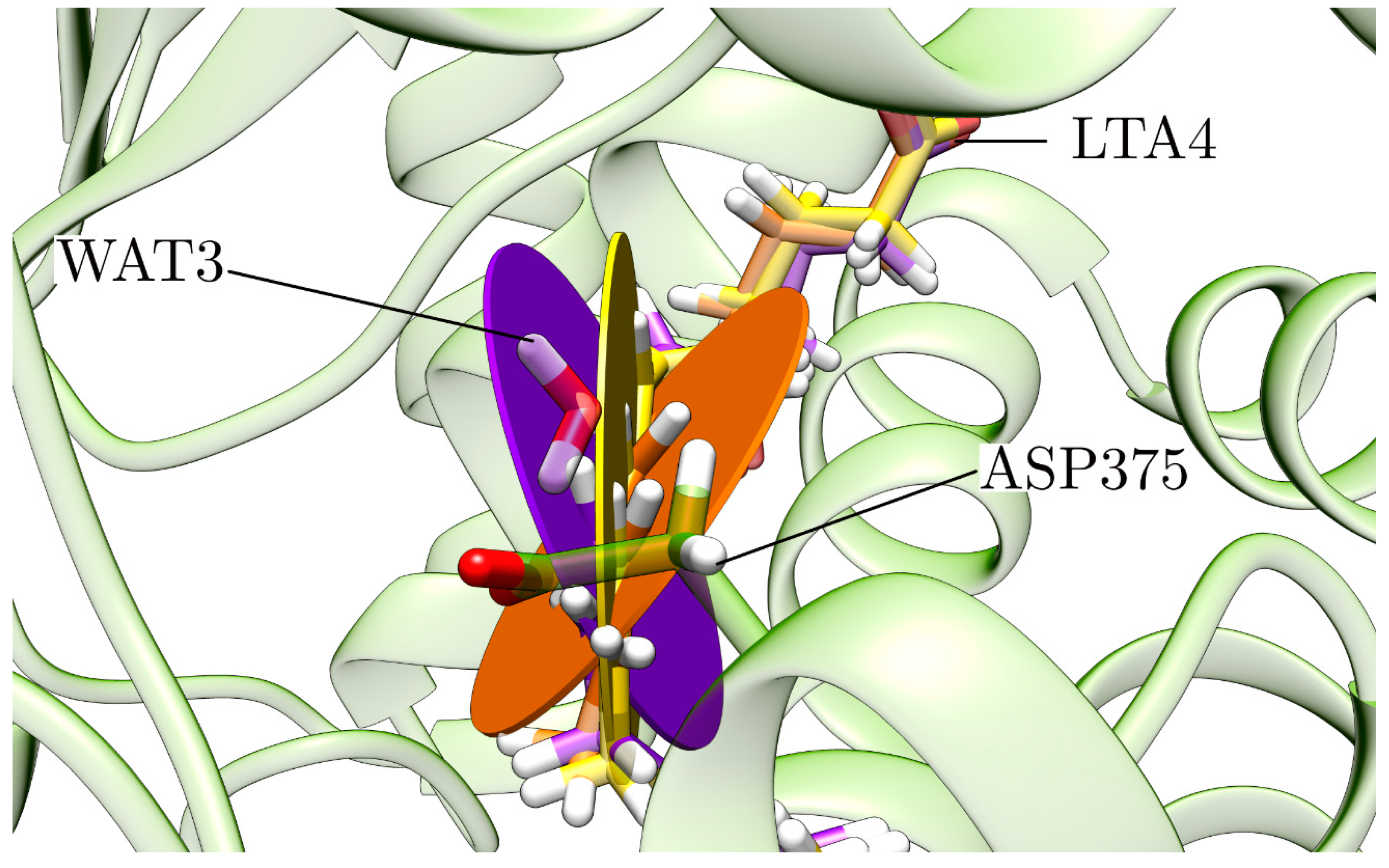 Ijms 23 03140 g011 550